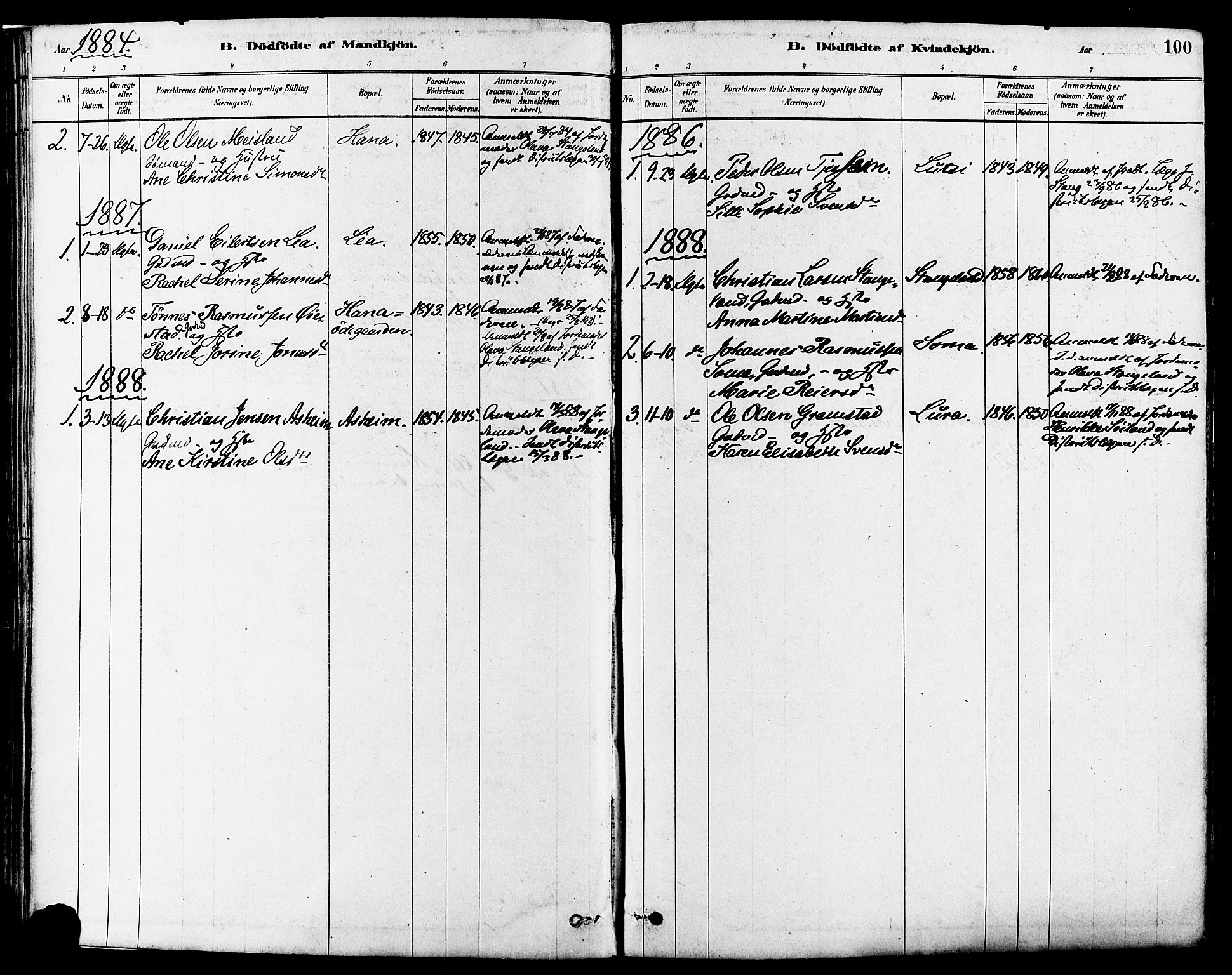 Høyland sokneprestkontor, SAST/A-101799/001/30BA/L0011: Parish register (official) no. A 10, 1878-1888, p. 100