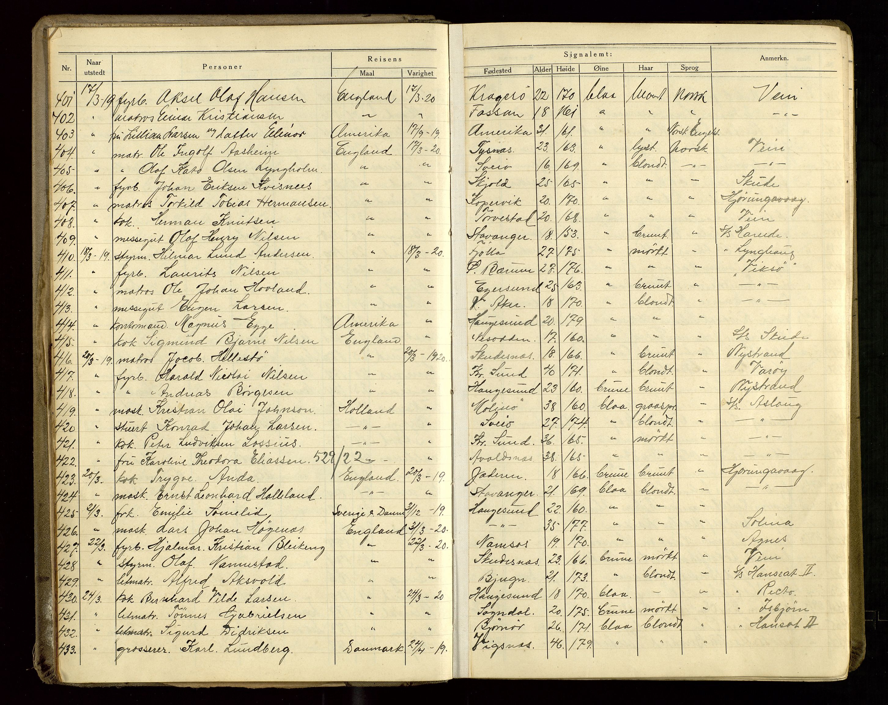 Haugesund politikammer, AV/SAST-A-100440/K/L0002: Passprotokoll 5. 3. 1919-5. 8. 1922, 1919-1922, p. 7