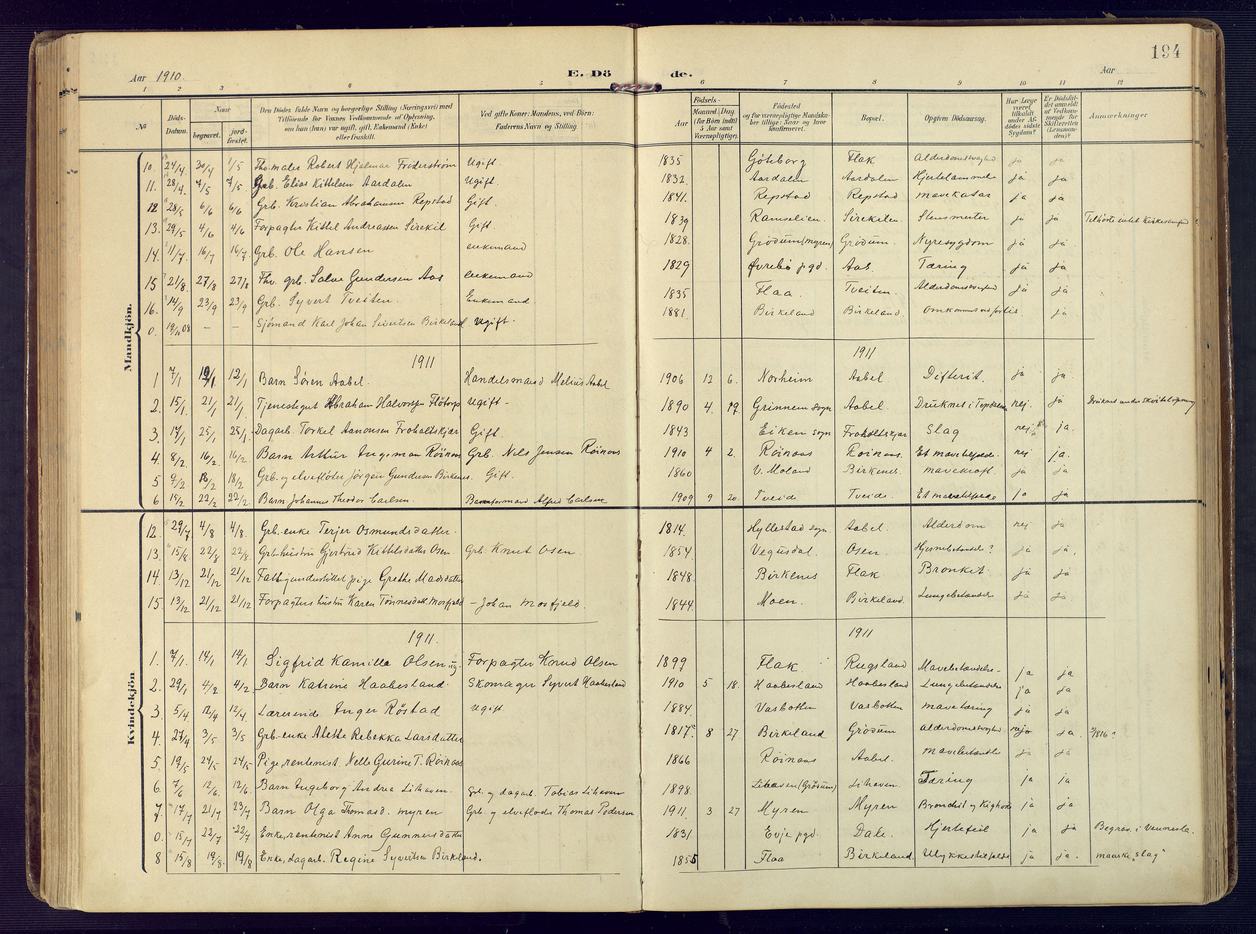 Birkenes sokneprestkontor, SAK/1111-0004/F/Fa/L0006: Parish register (official) no. A 6, 1908-1932, p. 194