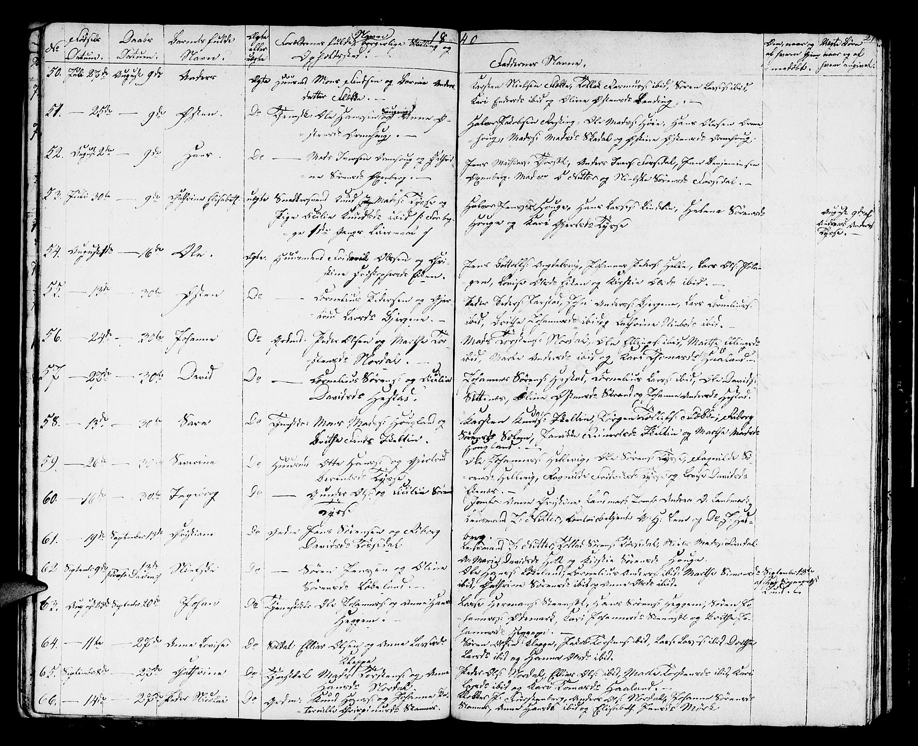 Fjaler sokneprestembete, AV/SAB-A-79801/H/Hab/Haba/L0001: Parish register (copy) no. A 1, 1836-1846, p. 21