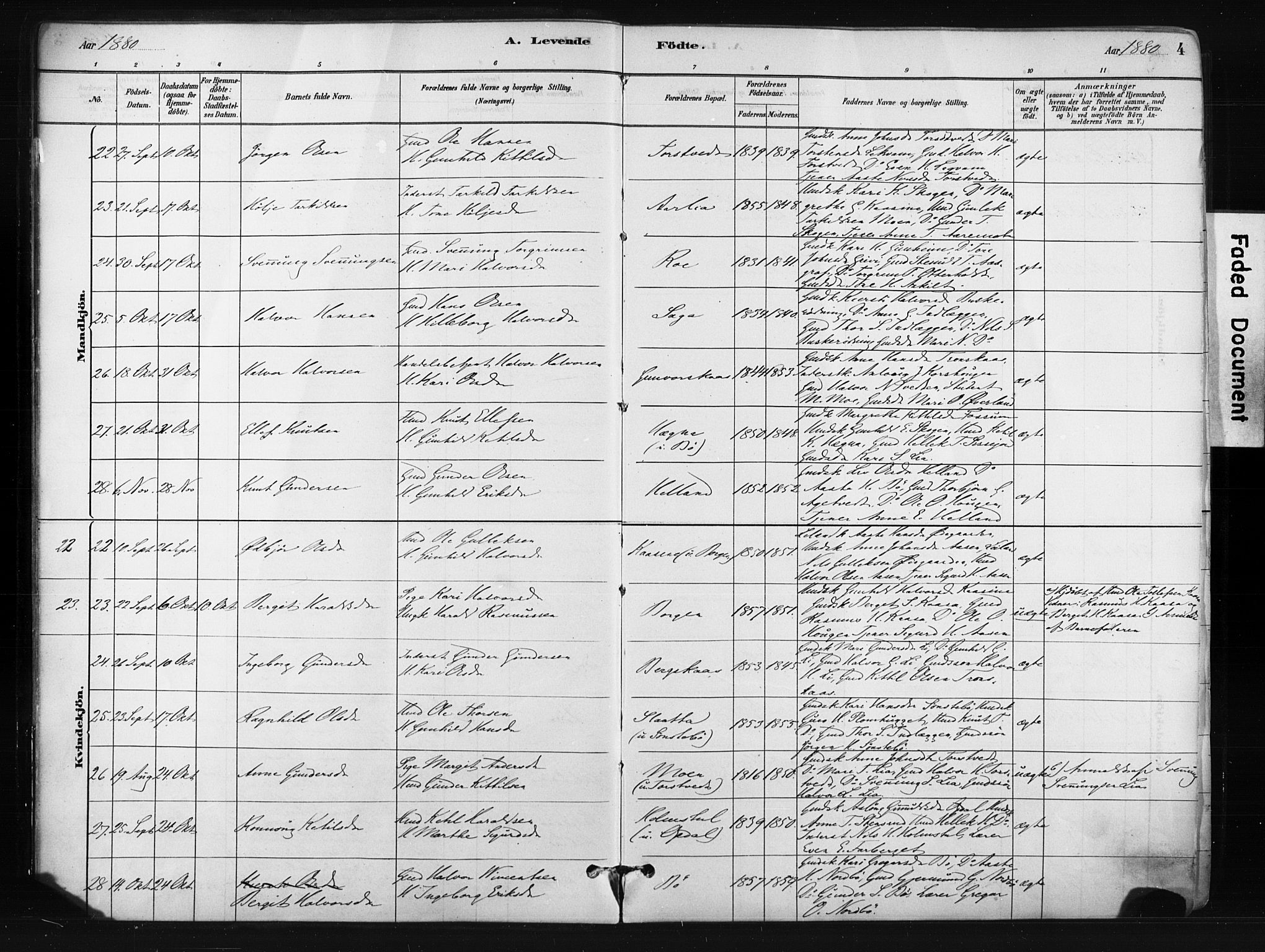 Bø kirkebøker, SAKO/A-257/F/Fa/L0010: Parish register (official) no. 10, 1880-1892, p. 4