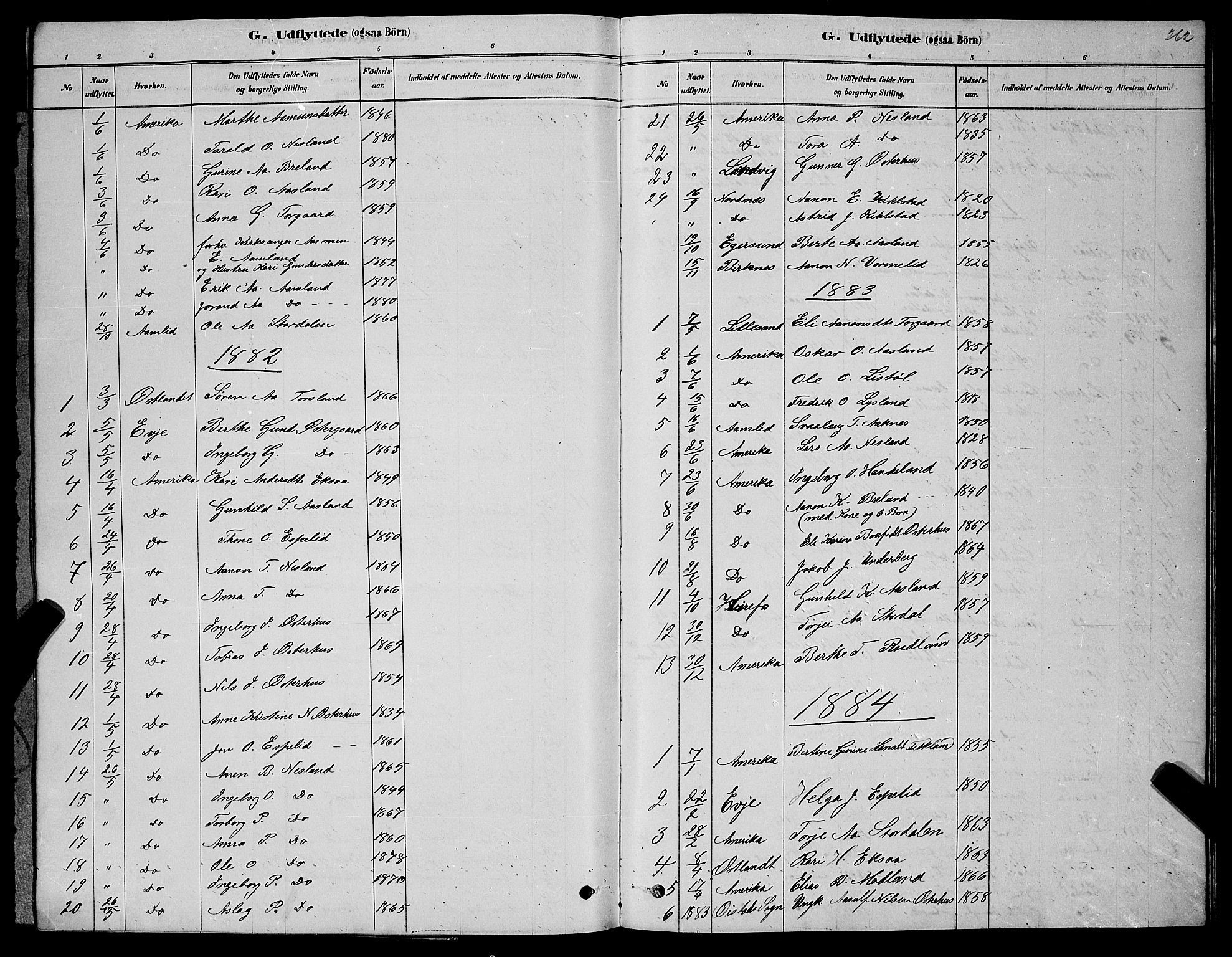 Åseral sokneprestkontor, SAK/1111-0051/F/Fb/L0002: Parish register (copy) no. B 2, 1878-1899, p. 262