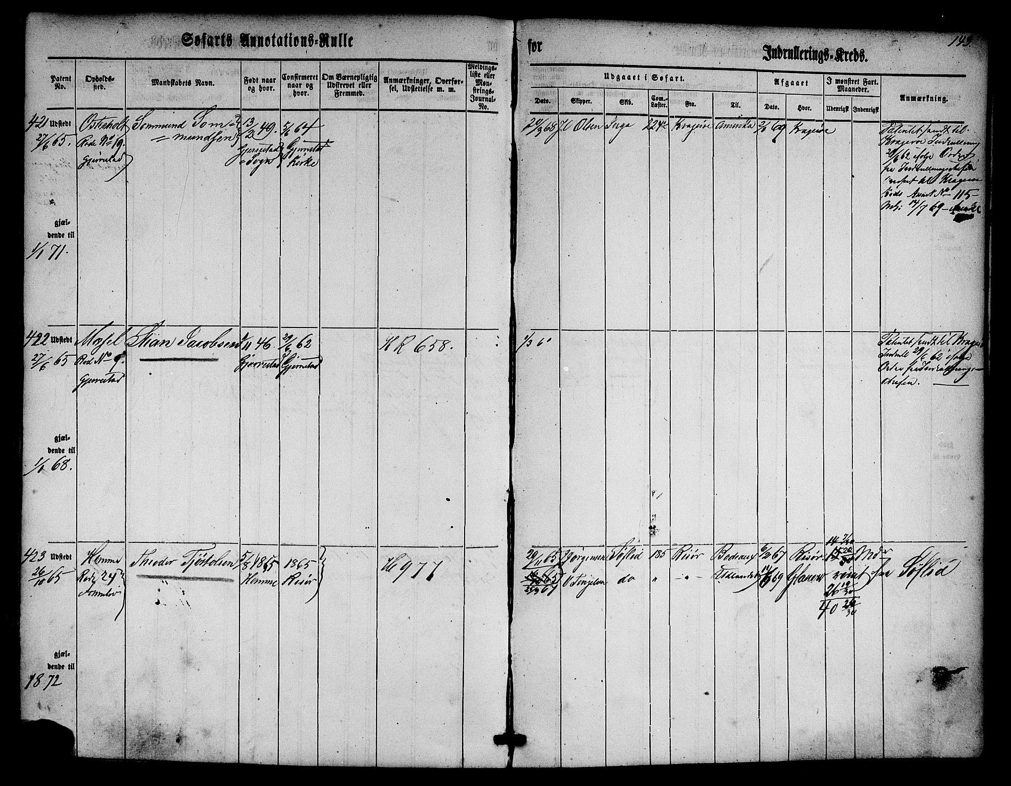 Risør mønstringskrets, AV/SAK-2031-0010/F/Fa/L0001: Annotasjonsrulle nr 1-435 med register, D-1, 1860-1865, p. 162