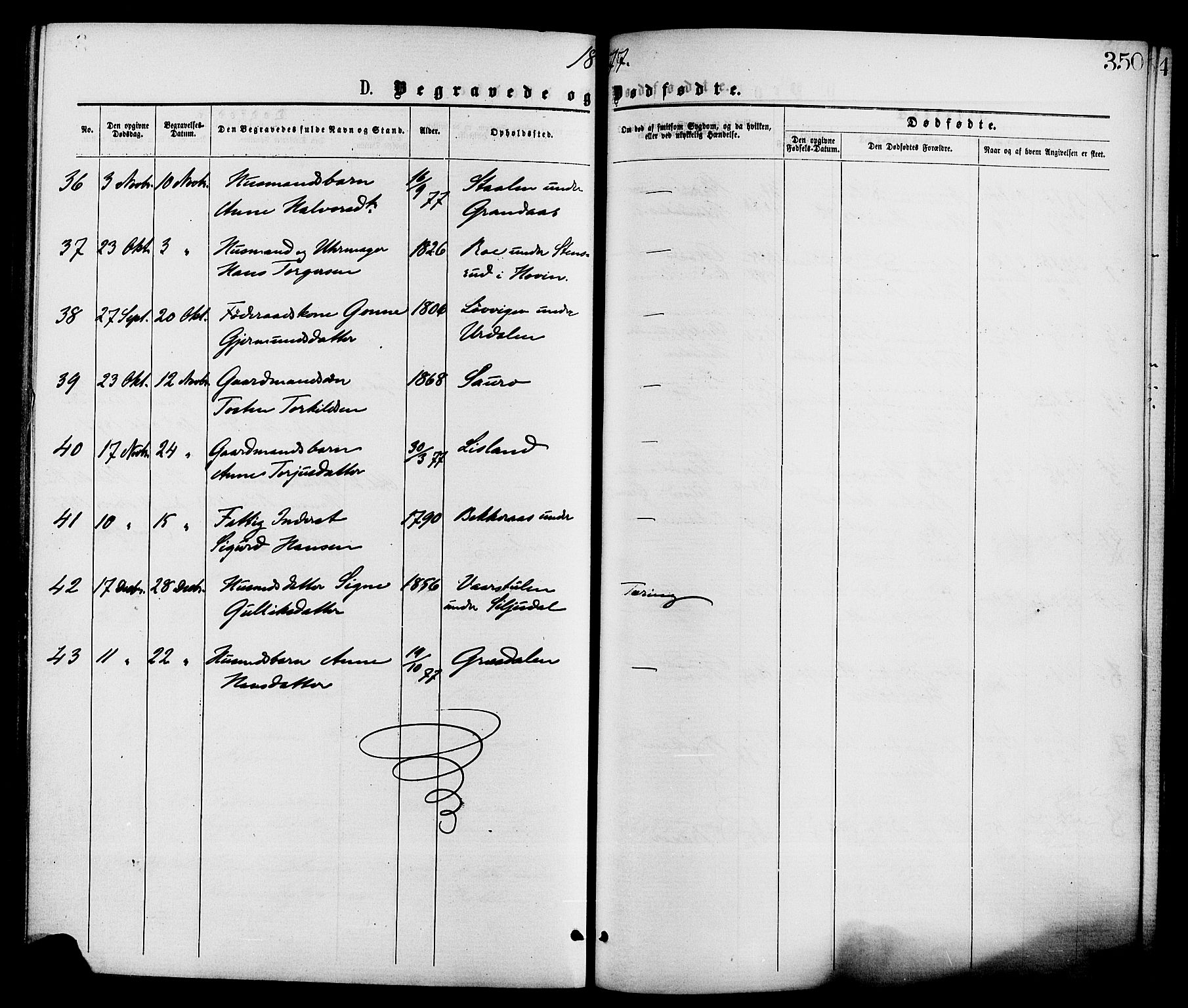 Gransherad kirkebøker, SAKO/A-267/F/Fa/L0004: Parish register (official) no. I 4, 1871-1886, p. 350