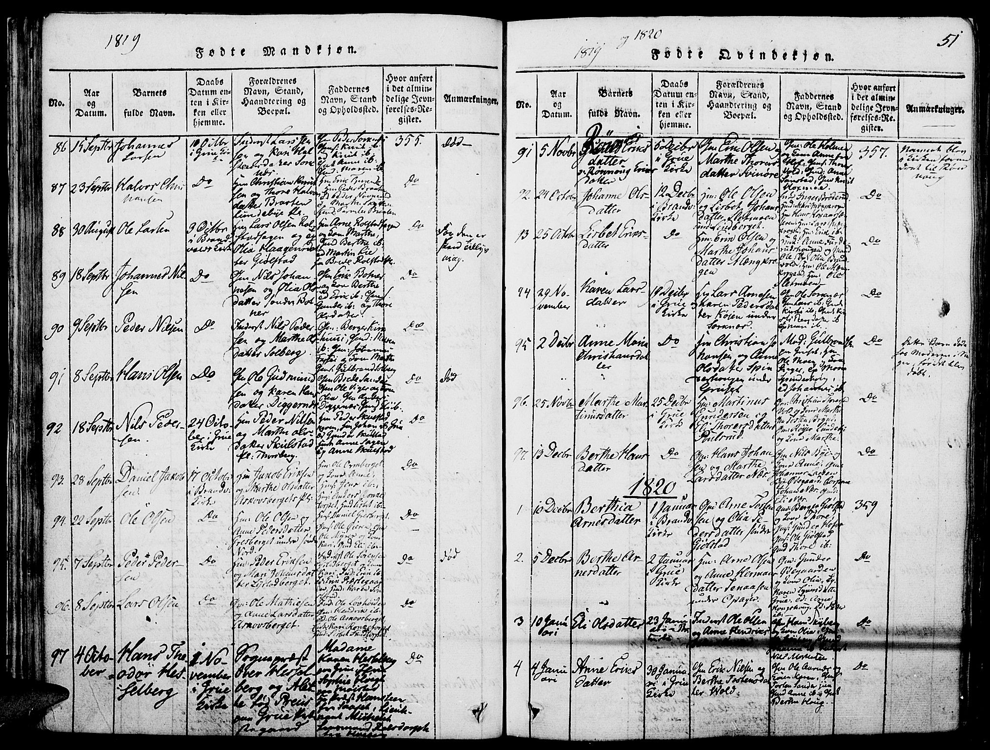 Grue prestekontor, AV/SAH-PREST-036/H/Ha/Haa/L0006: Parish register (official) no. 6, 1814-1830, p. 51