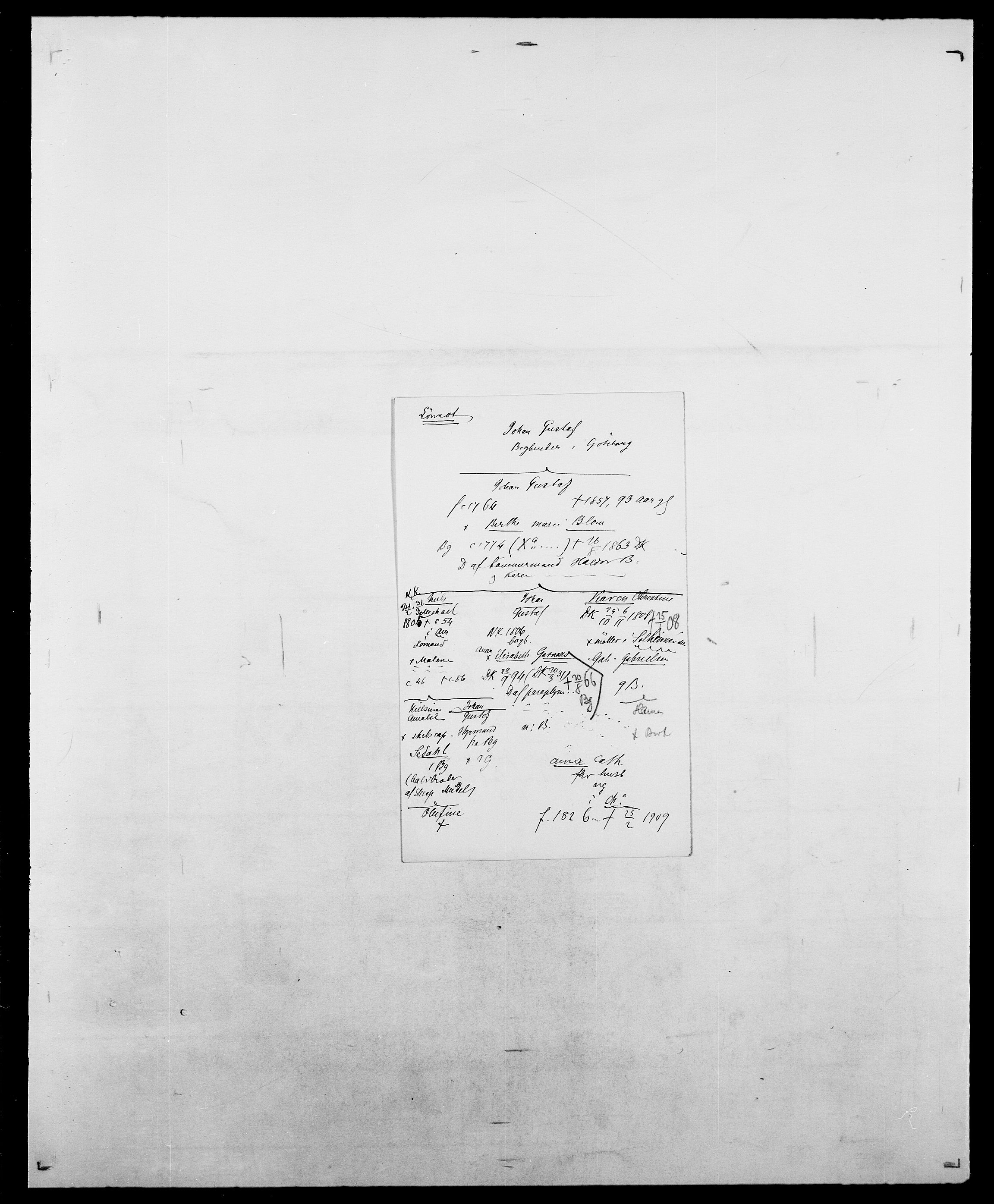 Delgobe, Charles Antoine - samling, AV/SAO-PAO-0038/D/Da/L0025: Løberg - Mazar, p. 61