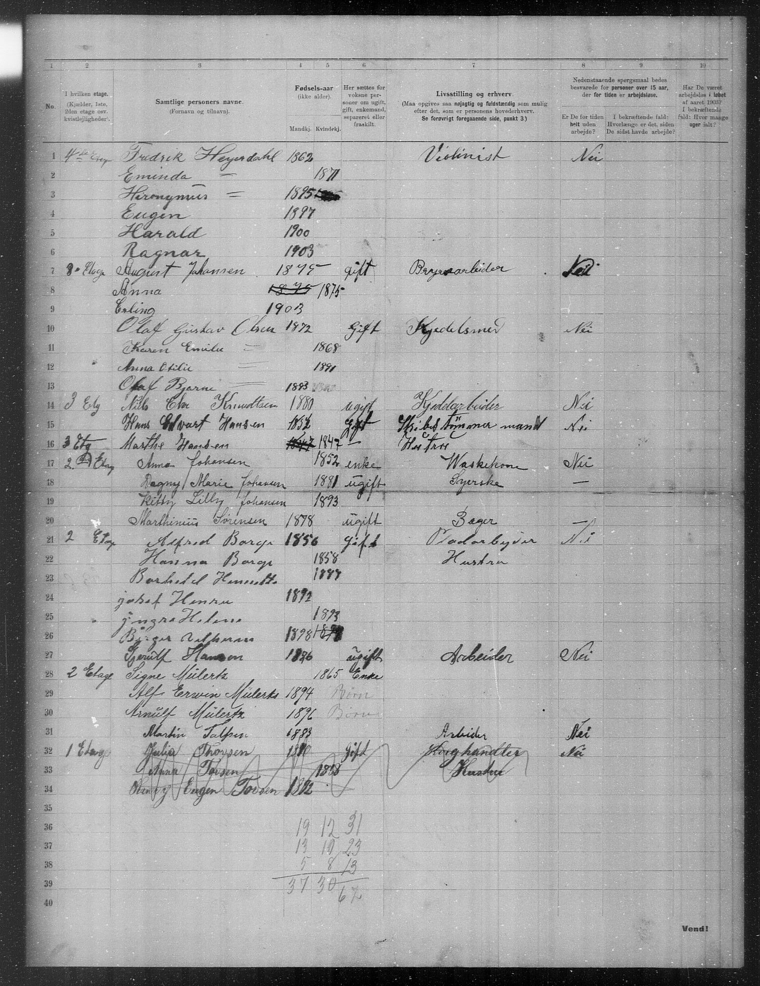 OBA, Municipal Census 1903 for Kristiania, 1903, p. 15782