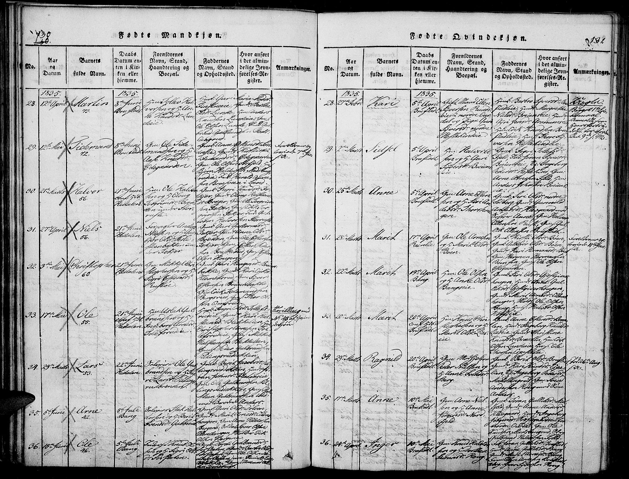 Sør-Aurdal prestekontor, AV/SAH-PREST-128/H/Ha/Haa/L0003: Parish register (official) no. 3, 1825-1840, p. 130-131