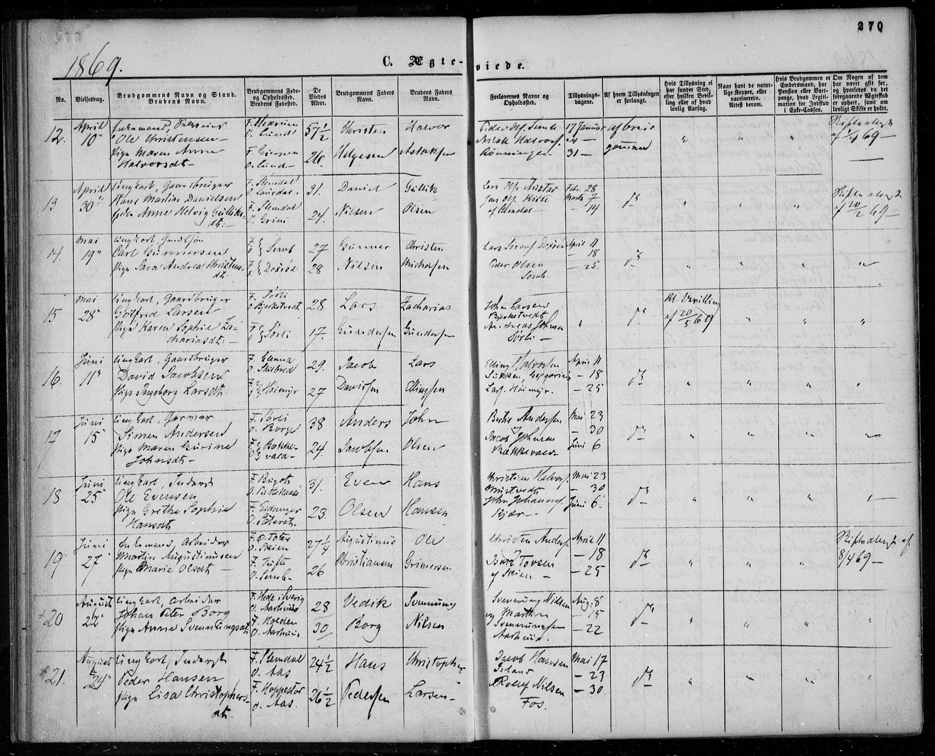 Gjerpen kirkebøker, SAKO/A-265/F/Fa/L0008b: Parish register (official) no. I 8B, 1857-1871, p. 270