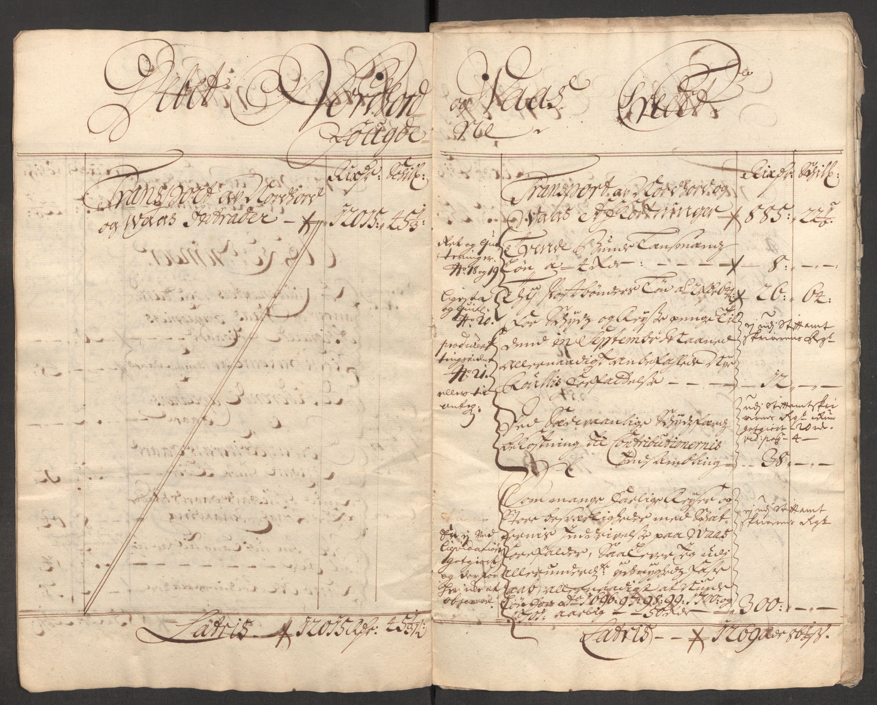 Rentekammeret inntil 1814, Reviderte regnskaper, Fogderegnskap, AV/RA-EA-4092/R51/L3185: Fogderegnskap Nordhordland og Voss, 1700-1701, p. 256