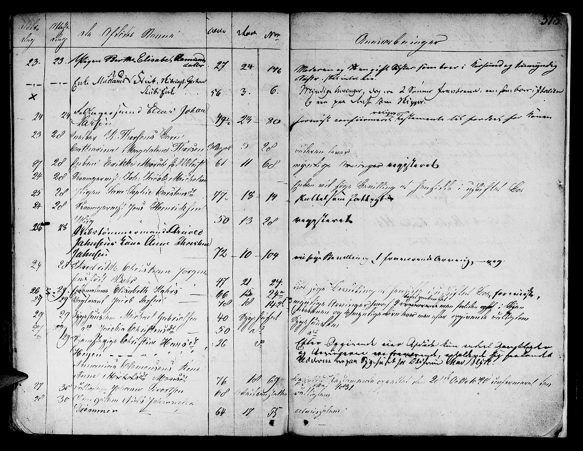 Byfogd og Byskriver i Bergen, AV/SAB-A-3401/06/06Na/L0001: Dødsfallsjournaler, 1821-1847, p. 377b-378a