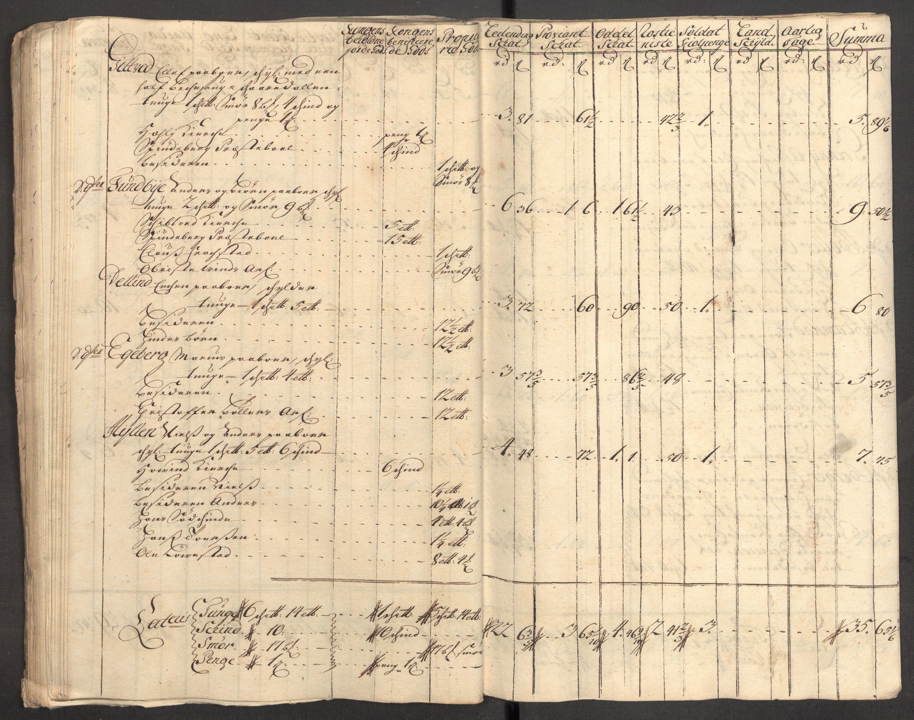 Rentekammeret inntil 1814, Reviderte regnskaper, Fogderegnskap, RA/EA-4092/R07/L0306: Fogderegnskap Rakkestad, Heggen og Frøland, 1713, p. 73