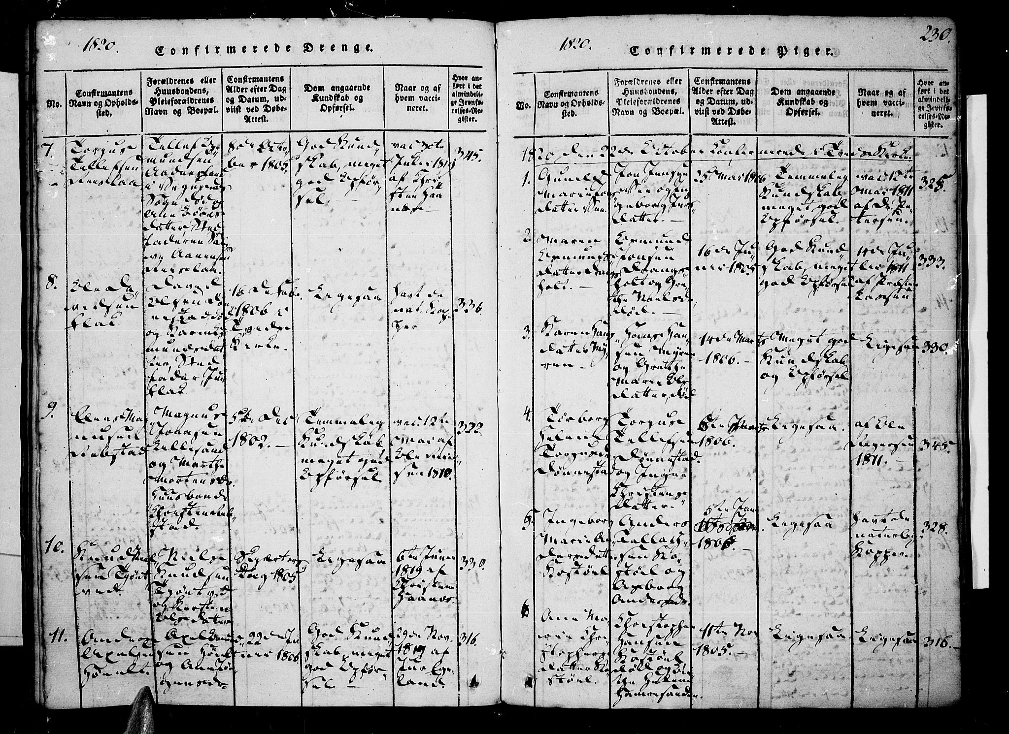 Tveit sokneprestkontor, AV/SAK-1111-0043/F/Fa/L0002: Parish register (official) no. A 2, 1820-1830, p. 230