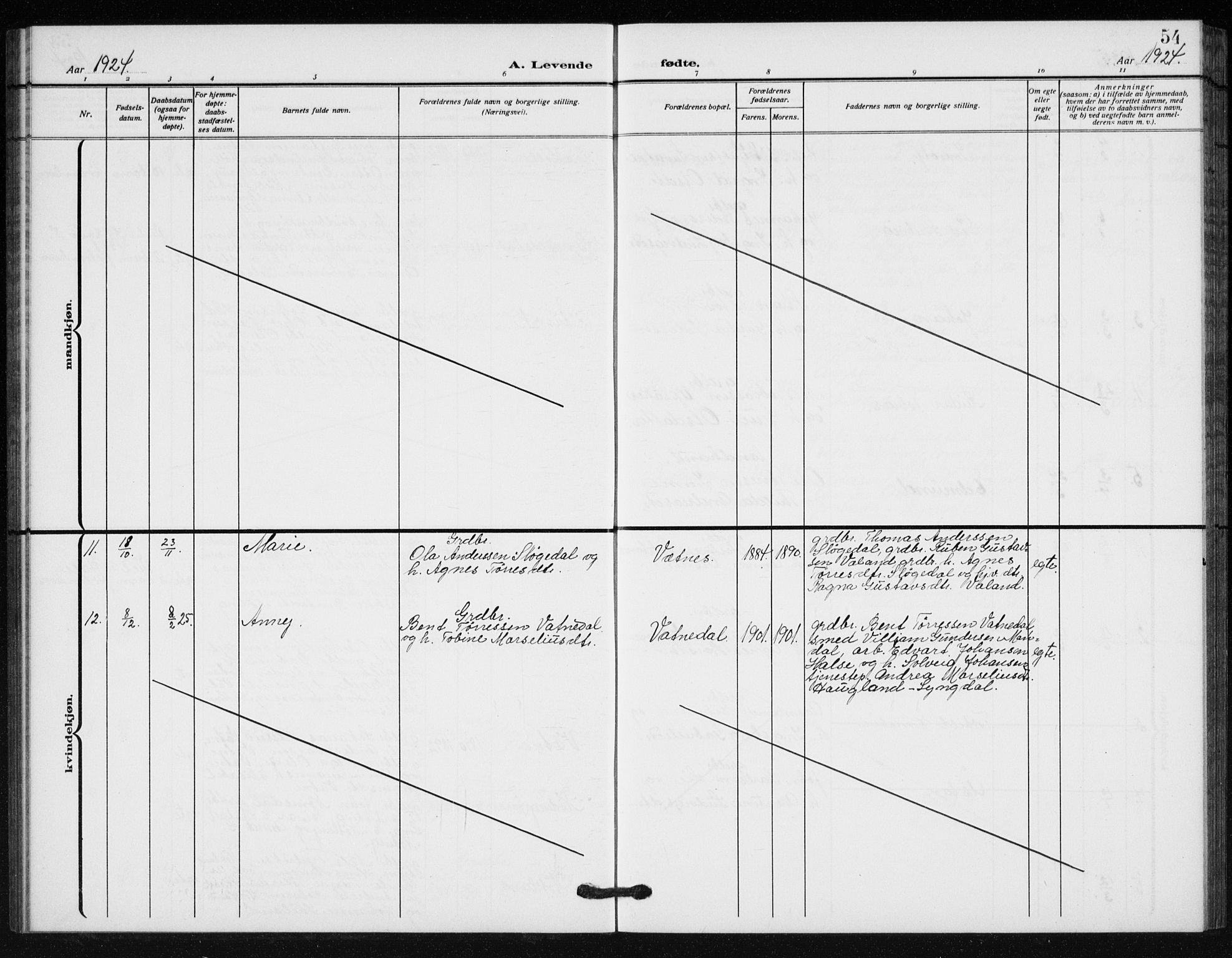 Holum sokneprestkontor, SAK/1111-0022/F/Fb/Fba/L0006: Parish register (copy) no. B 6, 1910-1936, p. 54
