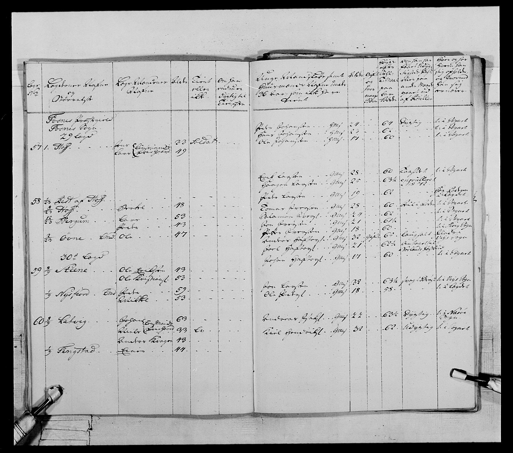 Generalitets- og kommissariatskollegiet, Det kongelige norske kommissariatskollegium, AV/RA-EA-5420/E/Eh/L0071: 1. Trondheimske nasjonale infanteriregiment, 1769-1772, p. 96