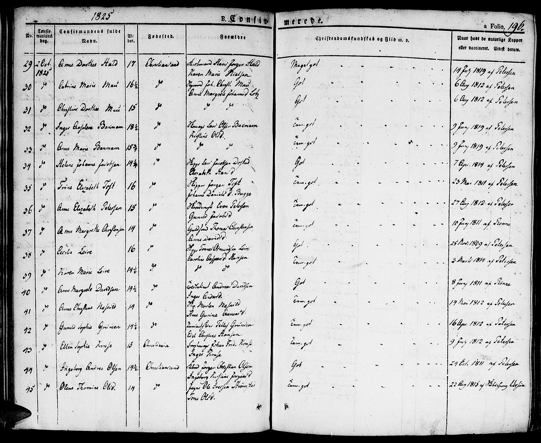 Kristiansand domprosti, SAK/1112-0006/F/Fa/L0009: Parish register (official) no. A 9, 1821-1827, p. 196
