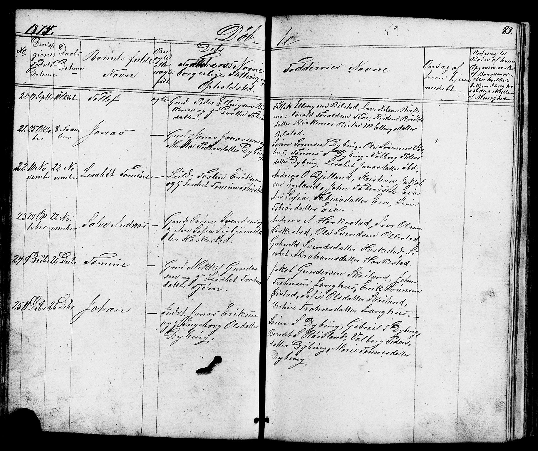 Lund sokneprestkontor, AV/SAST-A-101809/S07/L0004: Parish register (copy) no. B 4, 1854-1874, p. 89