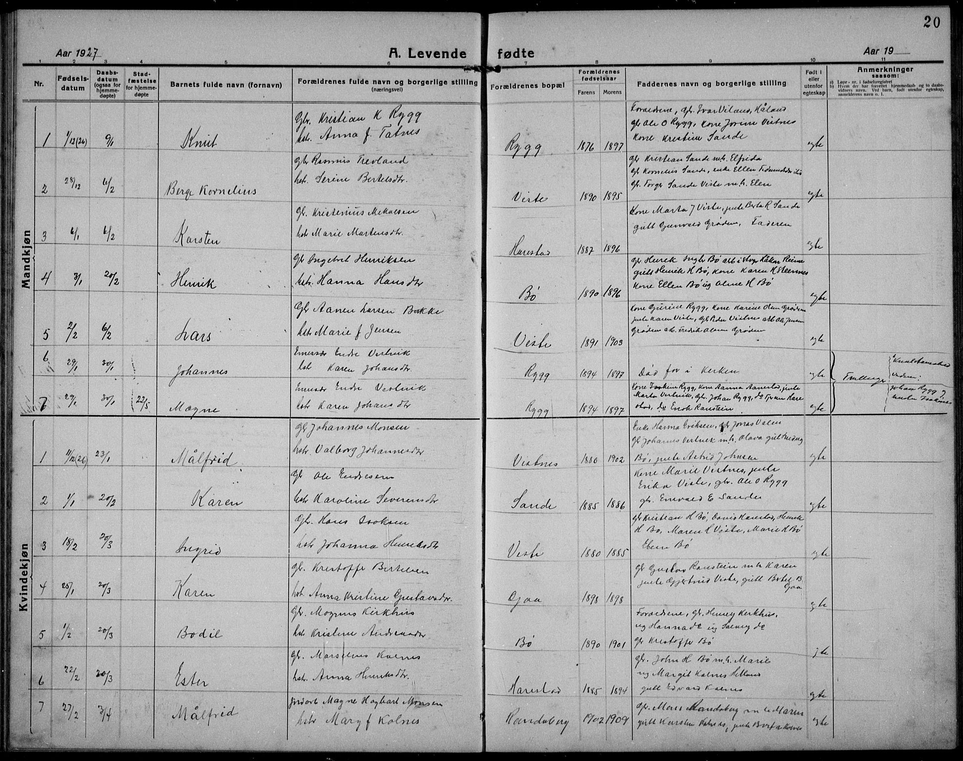 Hetland sokneprestkontor, SAST/A-101826/30/30BB/L0012: Parish register (copy) no. B 12, 1922-1940, p. 20