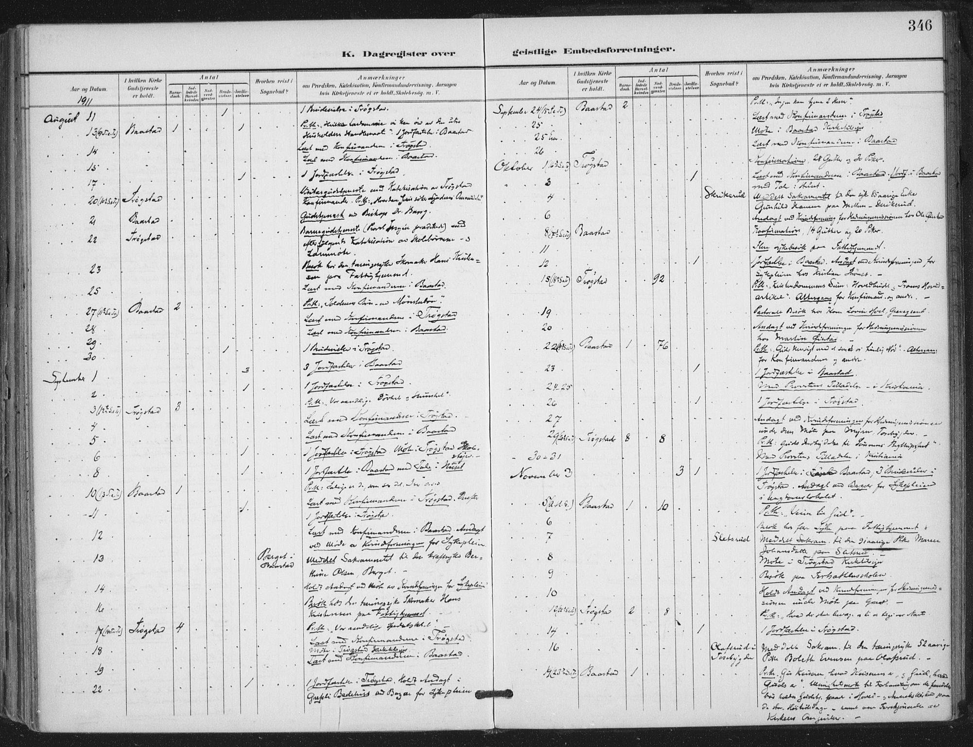 Trøgstad prestekontor Kirkebøker, AV/SAO-A-10925/F/Fa/L0011: Parish register (official) no. I 11, 1899-1919, p. 346