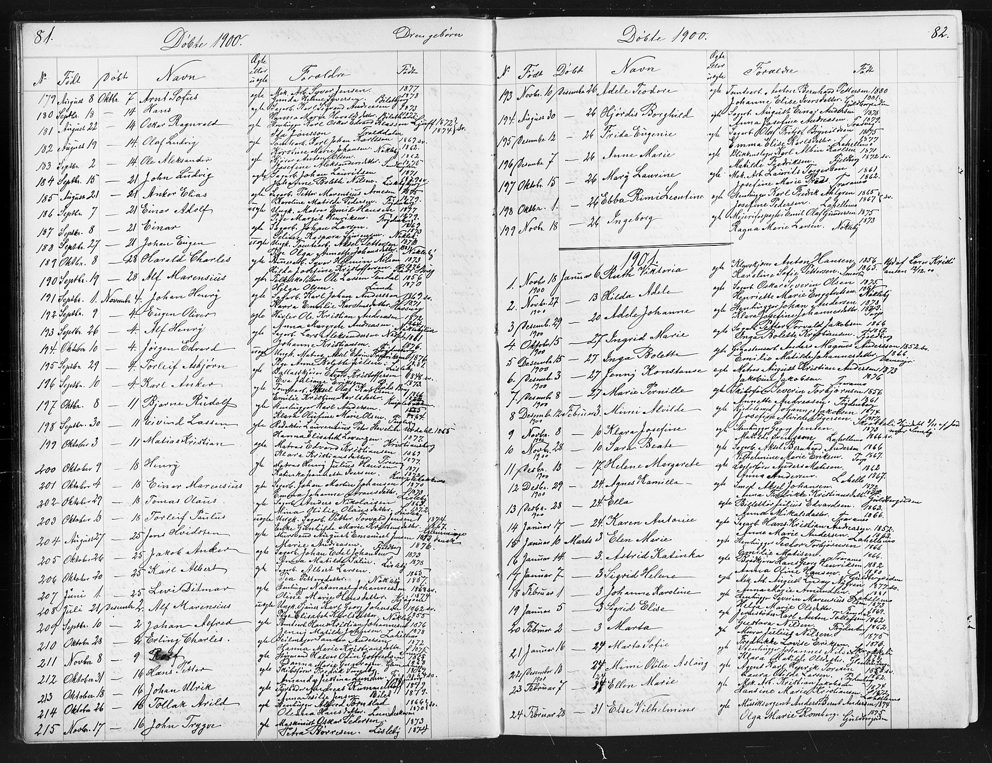 Glemmen prestekontor Kirkebøker, SAO/A-10908/G/Ga/L0006: Parish register (copy) no. 6, 1894-1908, p. 81-82