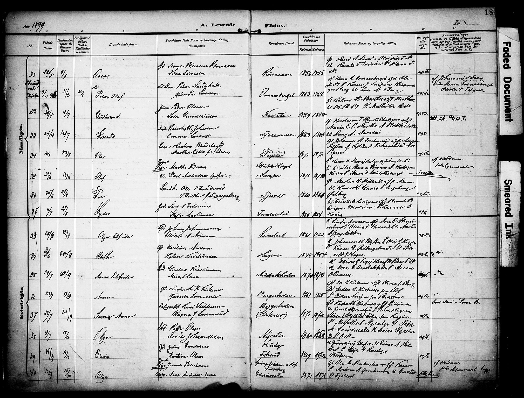 Grue prestekontor, AV/SAH-PREST-036/H/Ha/Haa/L0013: Parish register (official) no. 13, 1898-1910, p. 18