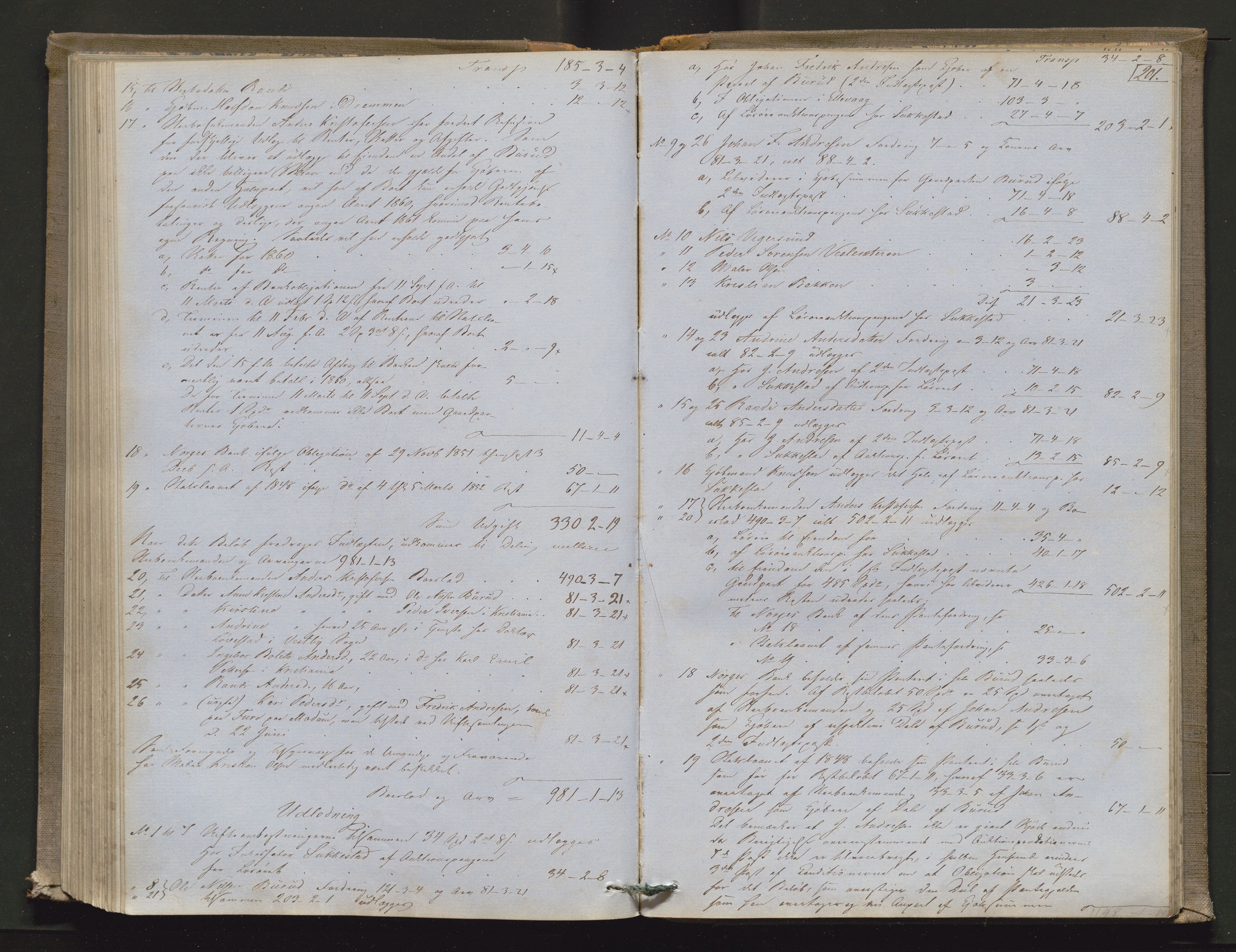 Ringerike sorenskriveri, AV/SAKO-A-105/H/Hb/Hbd/Hbda/L0004: Skifteutlodningsprotokoll, 1857-1862, p. 200b-201a
