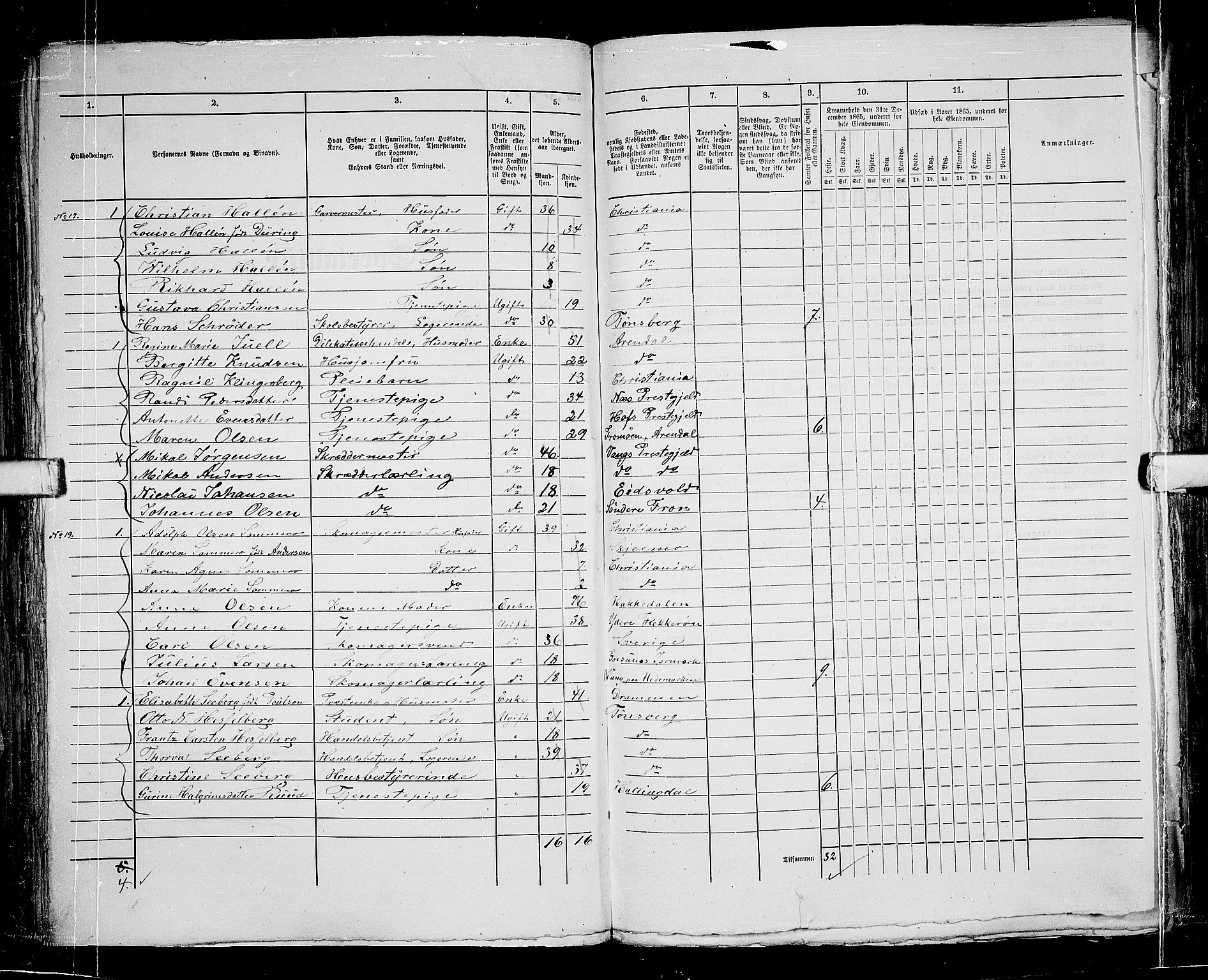 RA, 1865 census for Kristiania, 1865, p. 1987