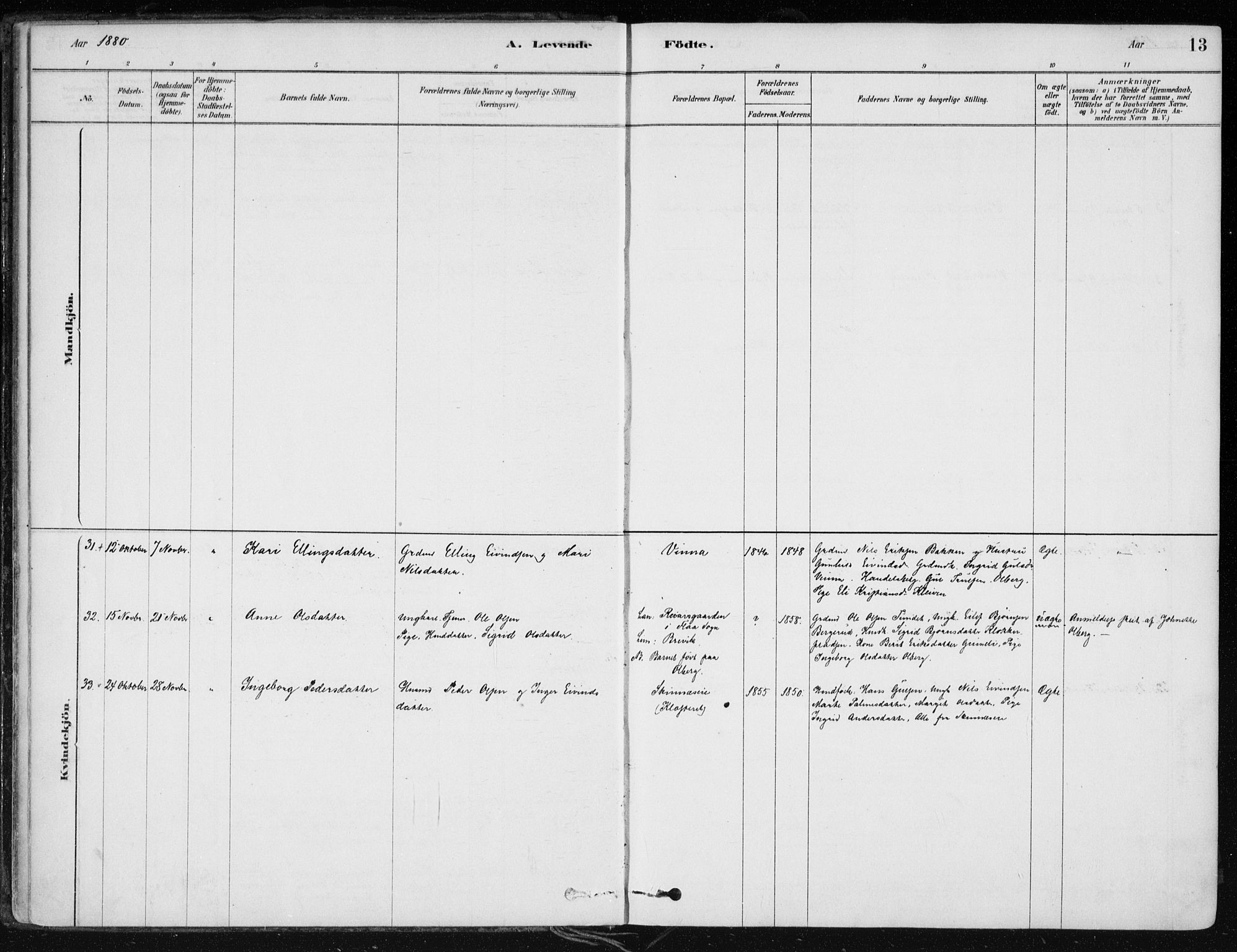 Krødsherad kirkebøker, AV/SAKO-A-19/F/Fa/L0005: Parish register (official) no. 5, 1879-1888, p. 13