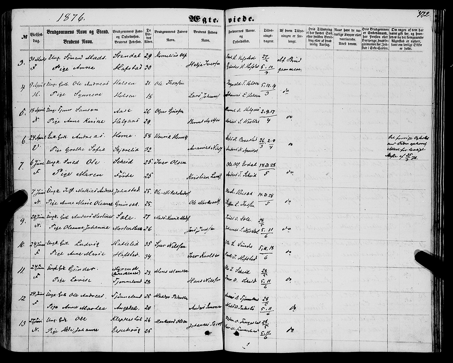 Førde sokneprestembete, SAB/A-79901/H/Haa/Haaa/L0009: Parish register (official) no. A 9, 1861-1877, p. 422