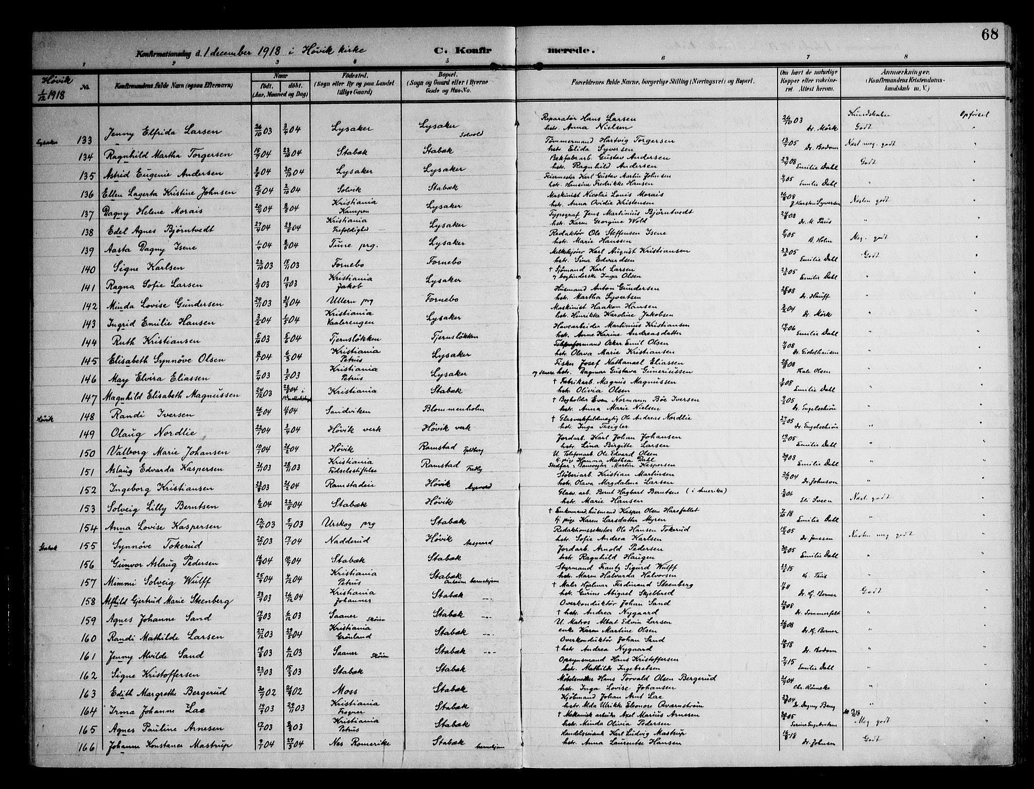 Østre Bærum prestekontor Kirkebøker, SAO/A-10887/F/Fa/L0002: Parish register (official) no. 2, 1904-1924, p. 68