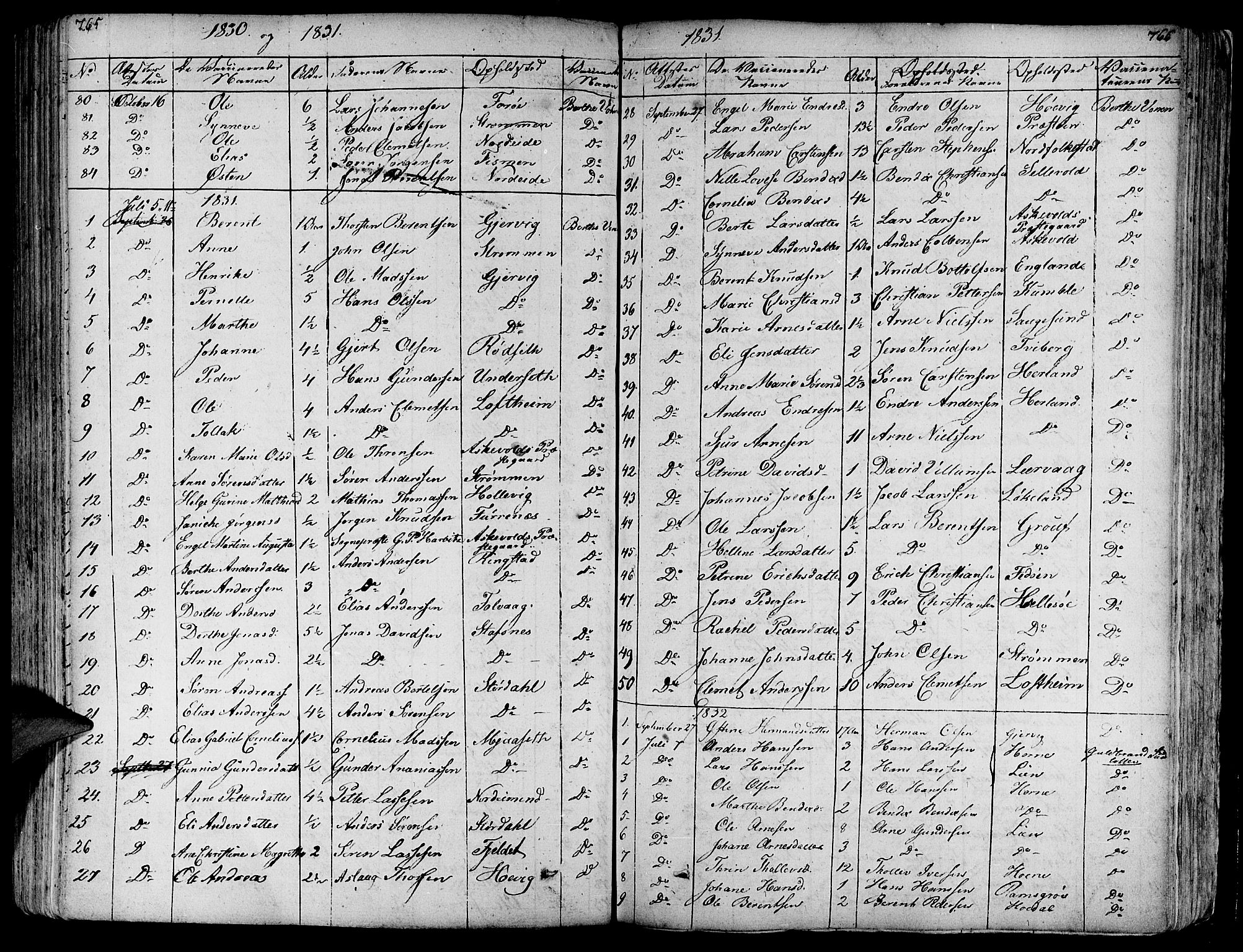 Askvoll sokneprestembete, SAB/A-79501/H/Haa/Haaa/L0010: Parish register (official) no. A 10, 1821-1844, p. 765-766