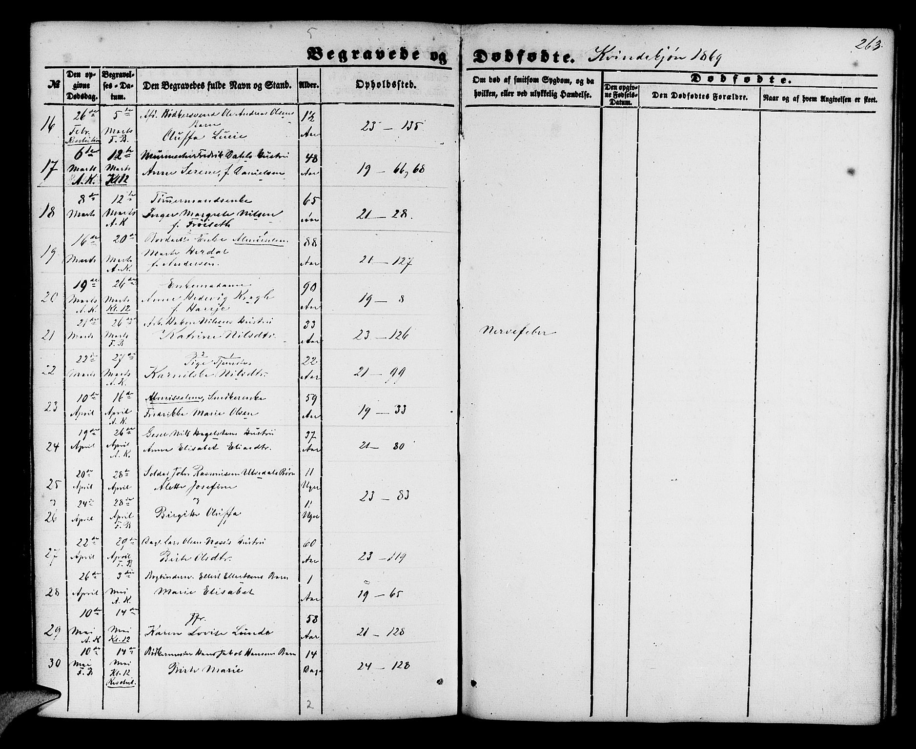 Korskirken sokneprestembete, AV/SAB-A-76101/H/Hab: Parish register (copy) no. E 2, 1851-1871, p. 263