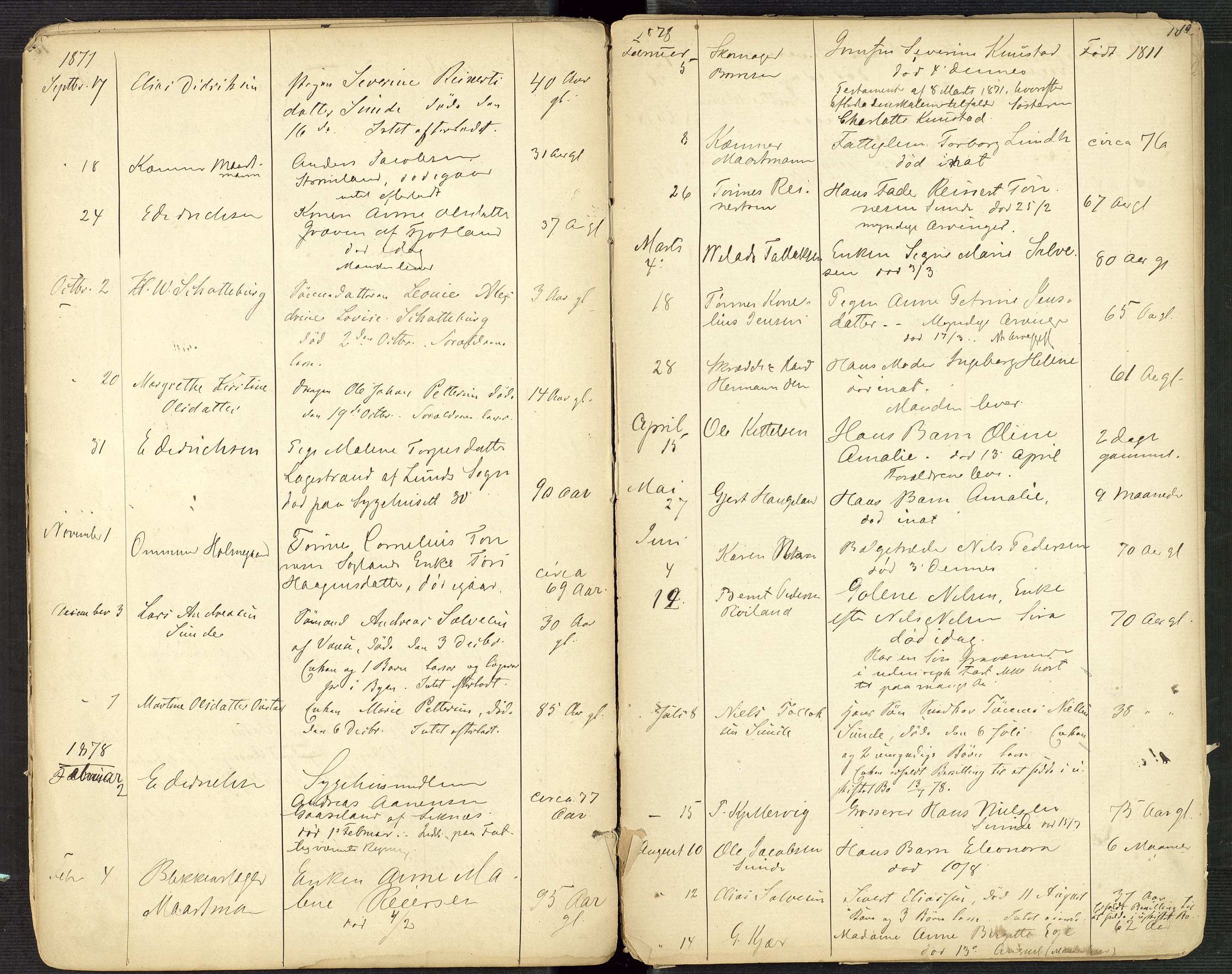 Flekkefjord byfogd, AV/SAK-1222-0002/H/Ha/L0001: Dødsfallsfortegnelse, defekt, nr 1, 1864-1907, p. 18