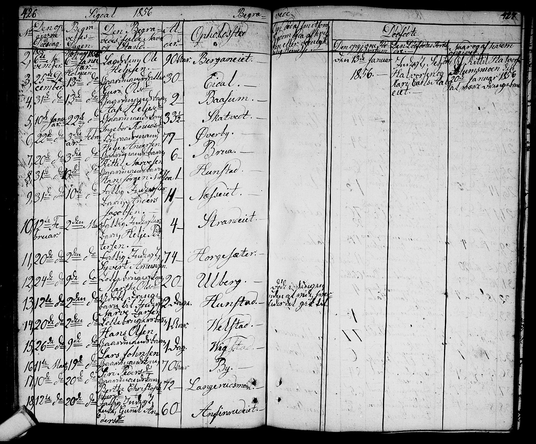 Sigdal kirkebøker, AV/SAKO-A-245/G/Ga/L0002: Parish register (copy) no. I 2, 1835-1856, p. 426-427