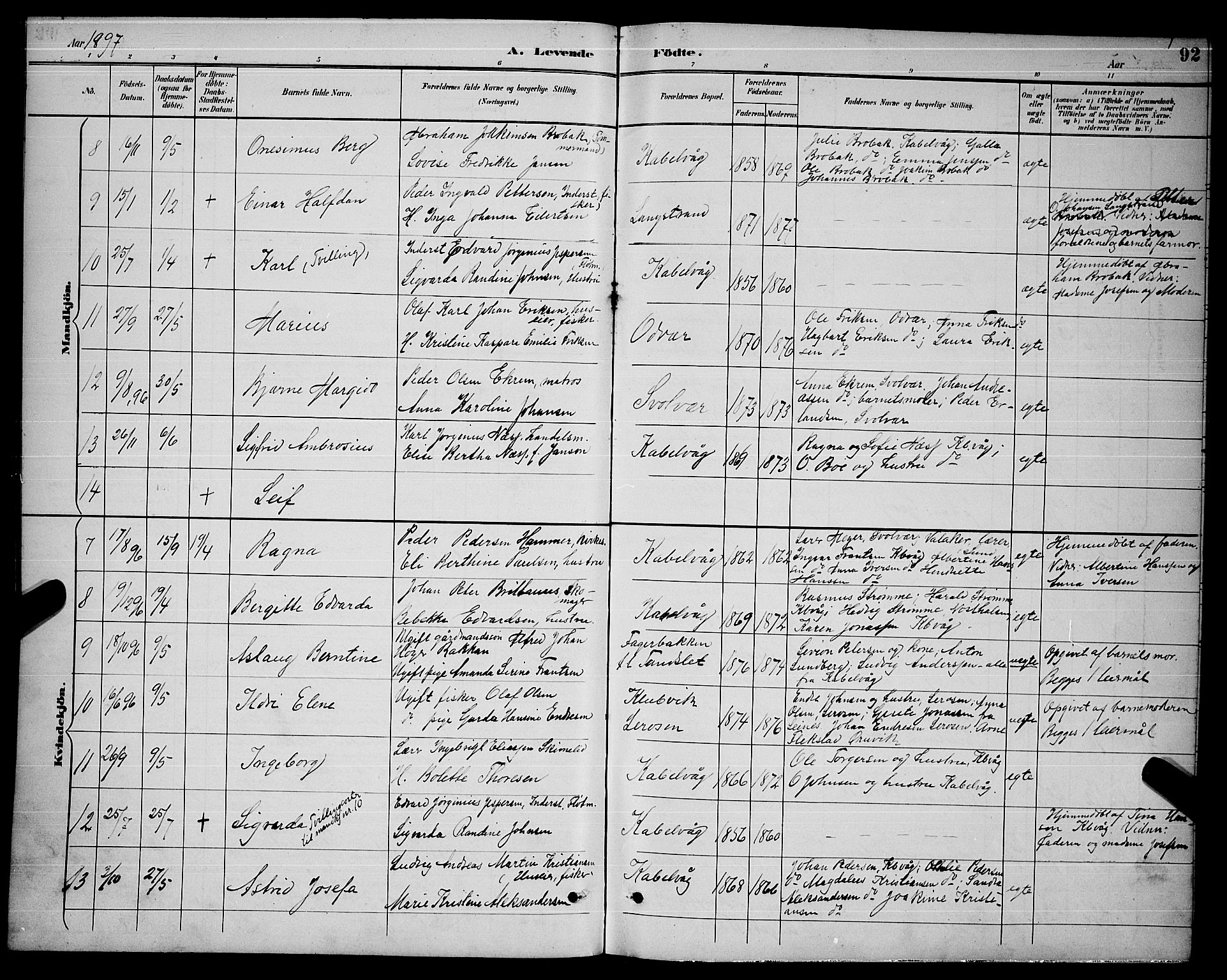 Ministerialprotokoller, klokkerbøker og fødselsregistre - Nordland, SAT/A-1459/874/L1077: Parish register (copy) no. 874C06, 1891-1900, p. 92