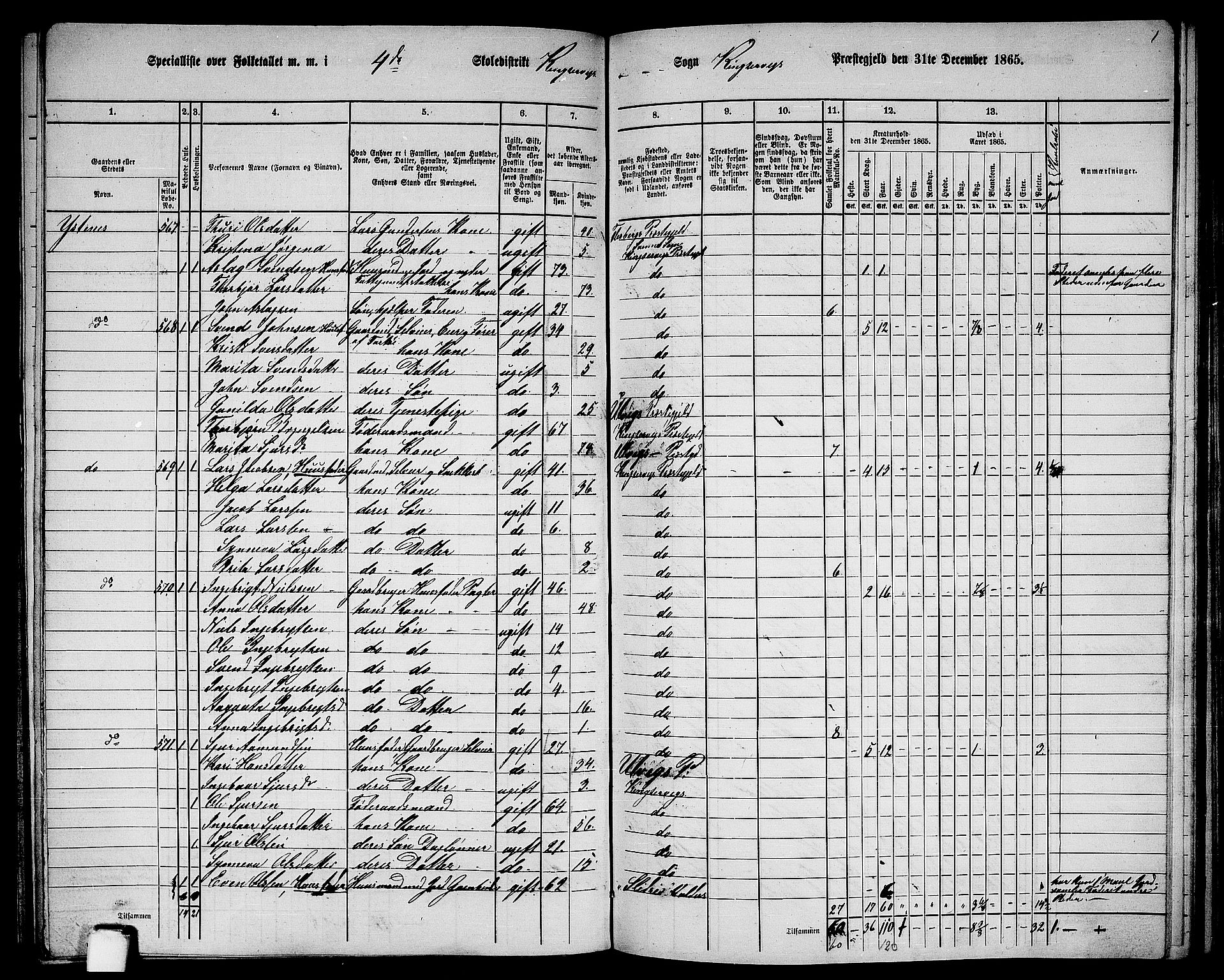 RA, 1865 census for Kinsarvik, 1865, p. 146