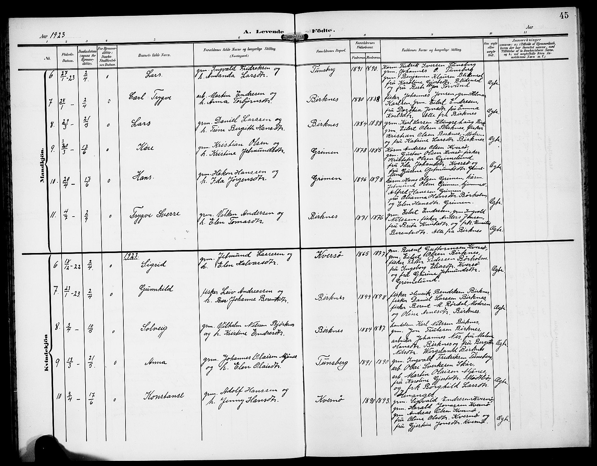 Gulen sokneprestembete, AV/SAB-A-80201/H/Hab/Habd/L0001: Parish register (copy) no. D 1, 1901-1924, p. 45