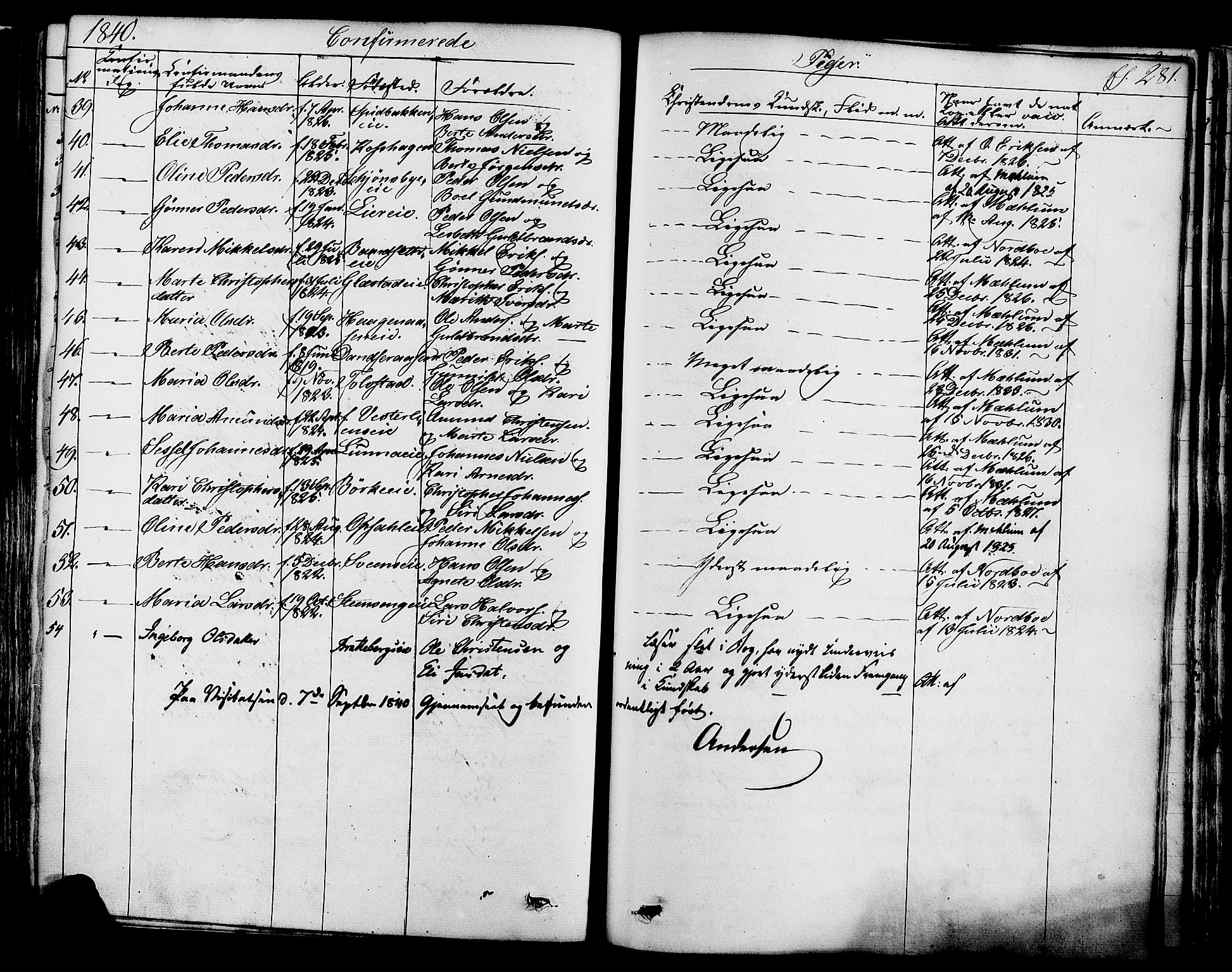 Ringsaker prestekontor, SAH/PREST-014/K/Ka/L0008: Parish register (official) no. 8, 1837-1850, p. 281