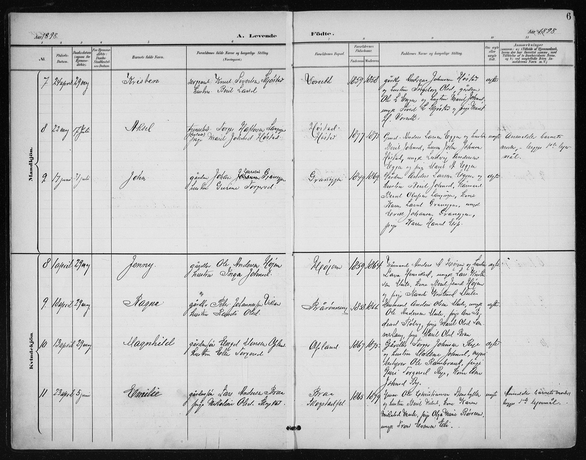 Ministerialprotokoller, klokkerbøker og fødselsregistre - Sør-Trøndelag, AV/SAT-A-1456/612/L0380: Parish register (official) no. 612A12, 1898-1907, p. 6