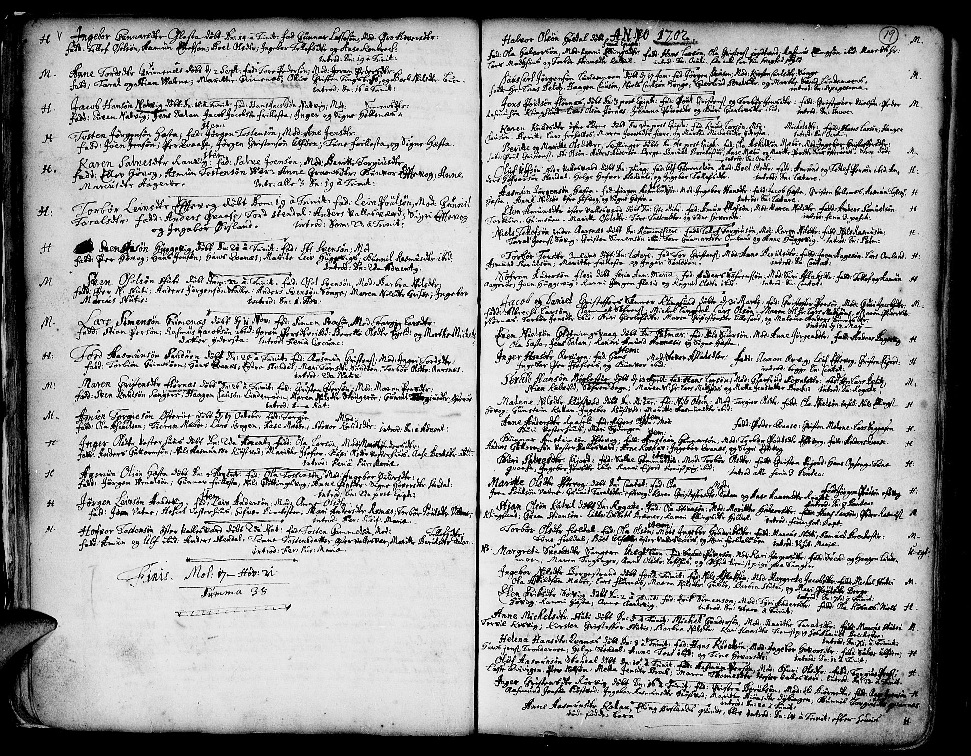 Vestre Moland sokneprestkontor, SAK/1111-0046/F/Fa/Fab/L0001: Parish register (official) no. A 1, 1687-1760, p. 19