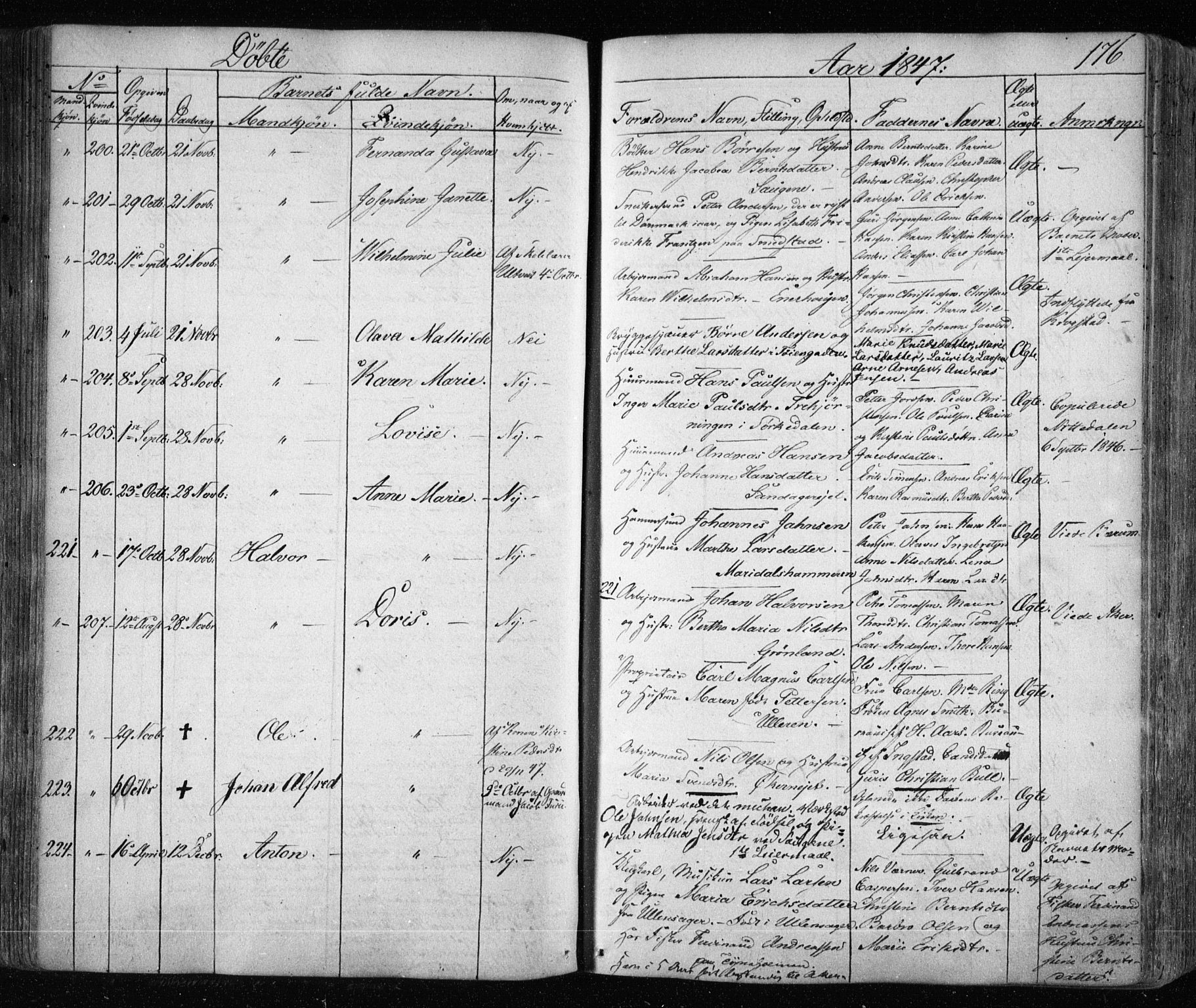 Aker prestekontor kirkebøker, AV/SAO-A-10861/F/L0019: Parish register (official) no. 19, 1842-1852, p. 176