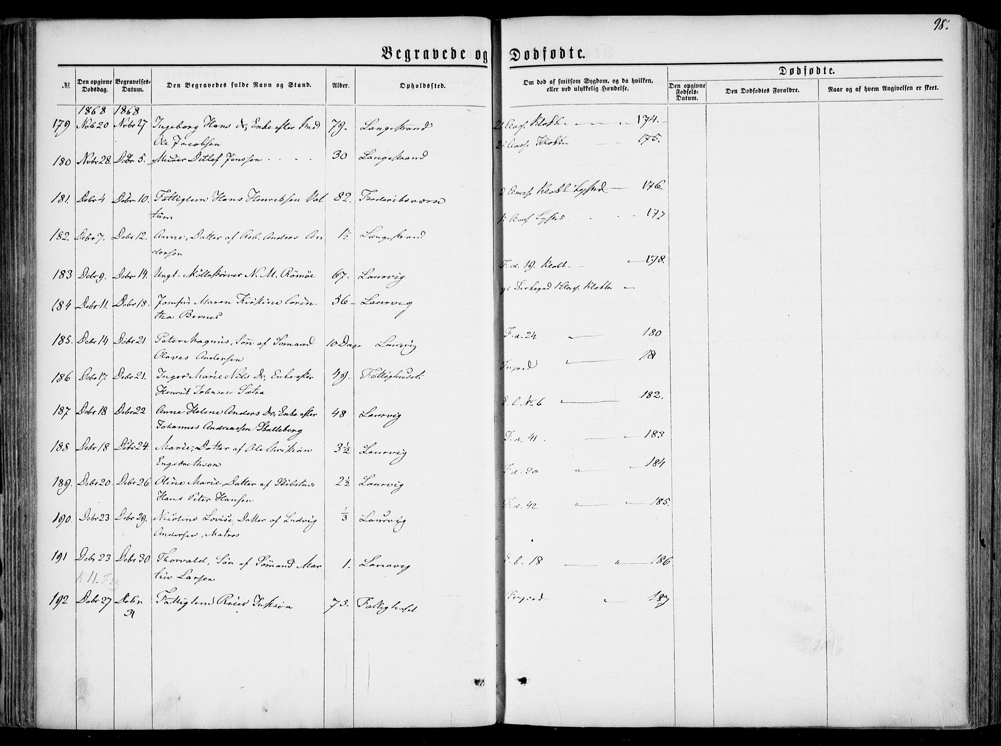 Larvik kirkebøker, AV/SAKO-A-352/F/Fa/L0005: Parish register (official) no. I 5, 1856-1870, p. 98