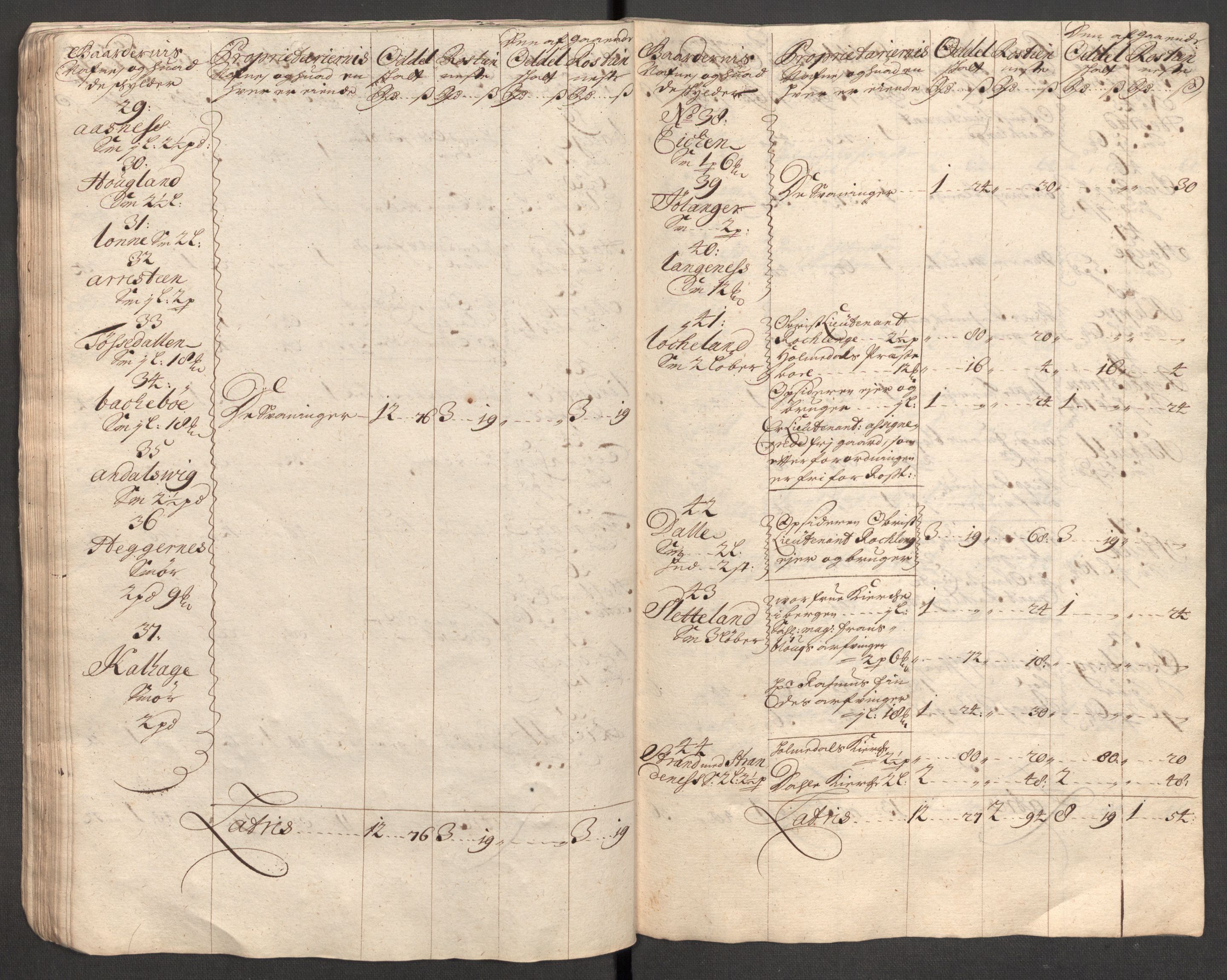 Rentekammeret inntil 1814, Reviderte regnskaper, Fogderegnskap, AV/RA-EA-4092/R53/L3429: Fogderegnskap Sunn- og Nordfjord, 1705, p. 53