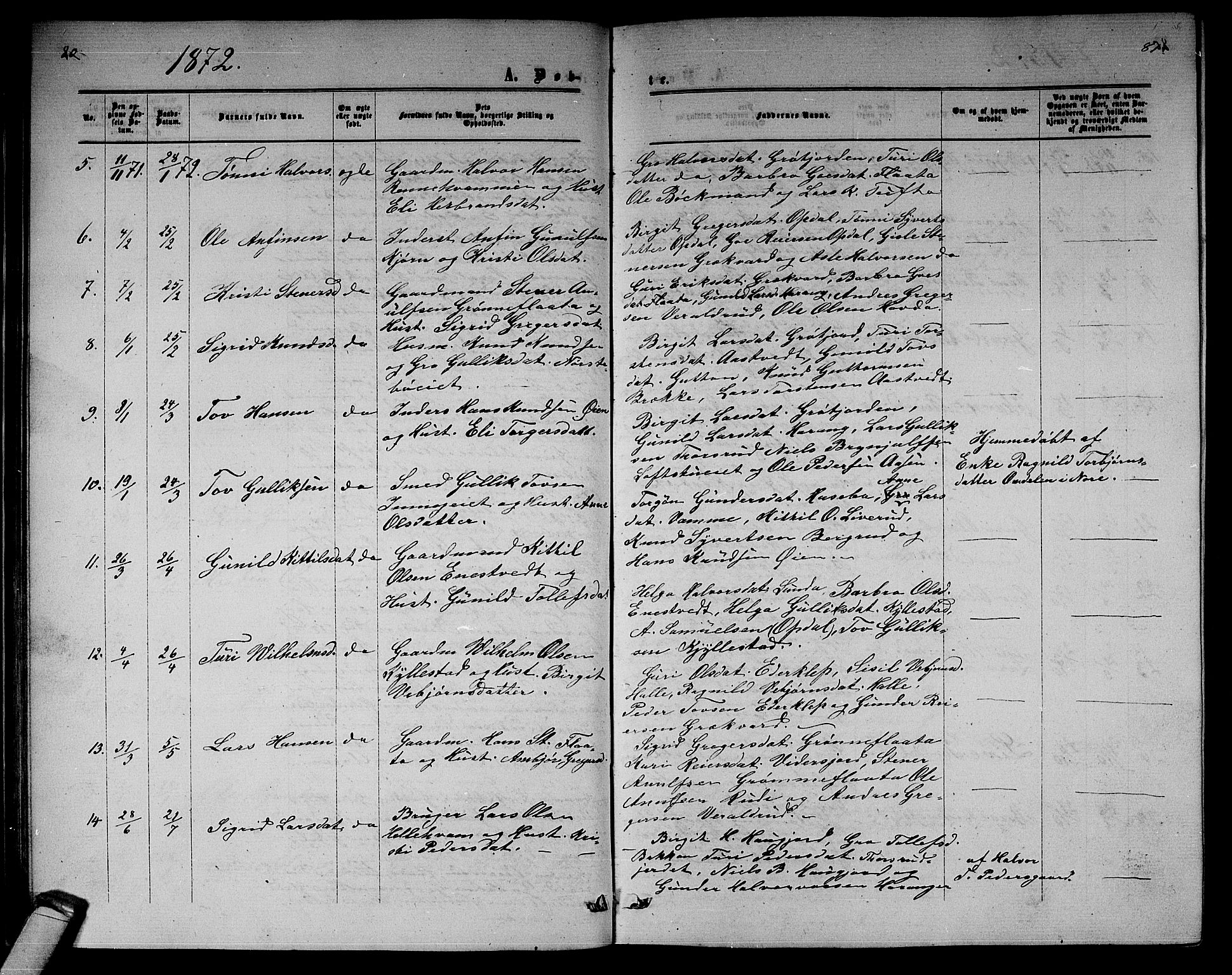 Nore kirkebøker, AV/SAKO-A-238/G/Gb/L0001: Parish register (copy) no. II 1, 1862-1877, p. 80-81