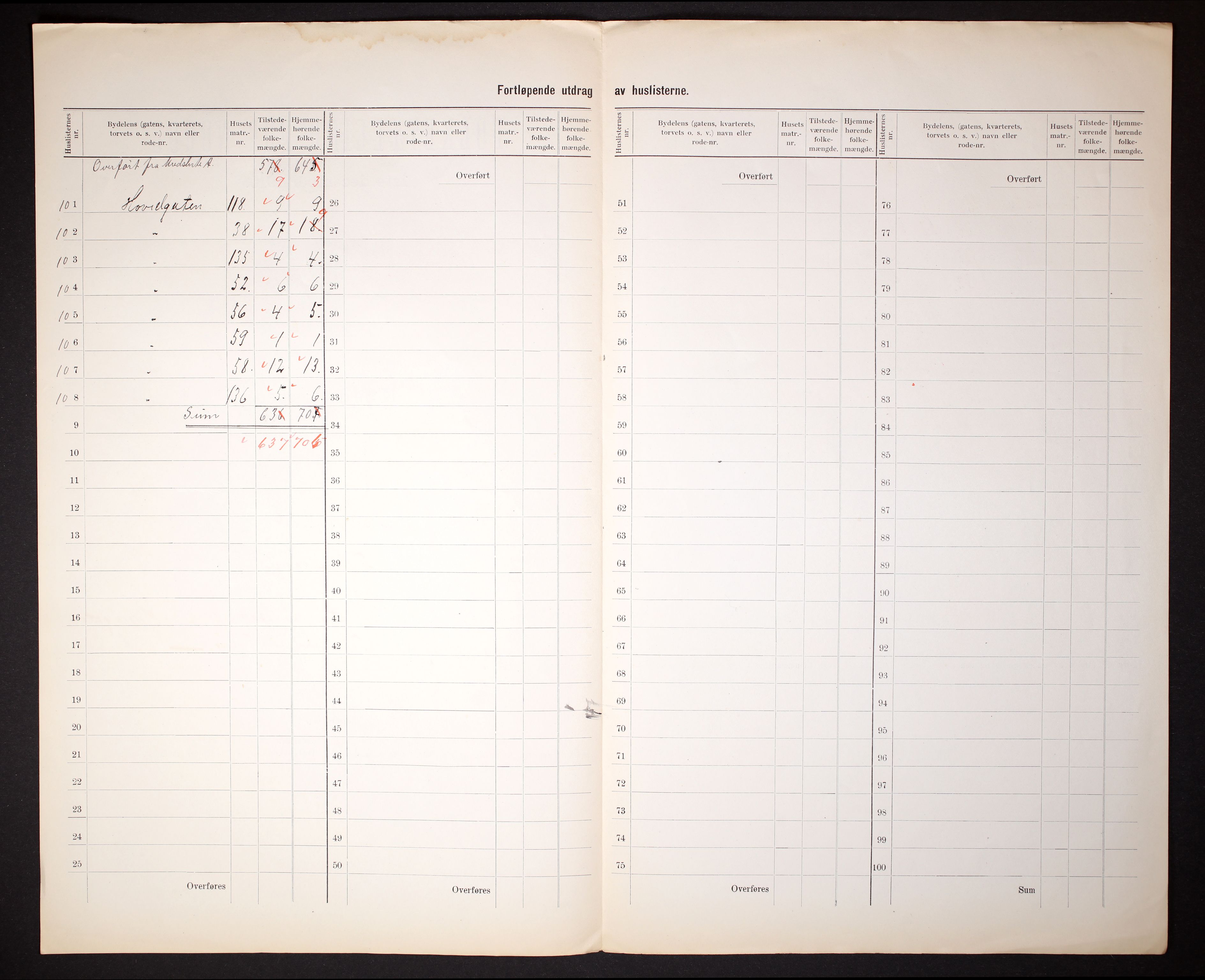 RA, 1910 census for Tvedestrand, 1910, p. 9