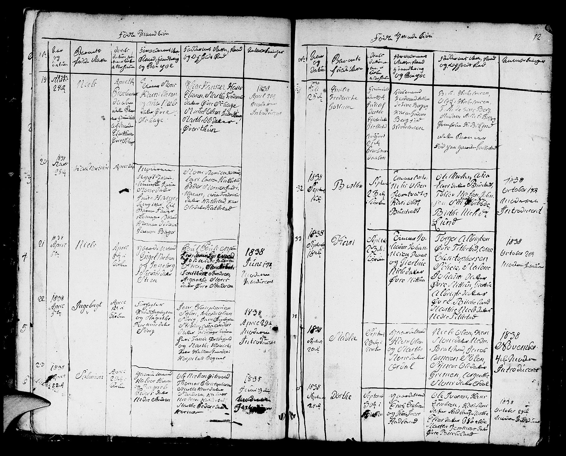 Fana Sokneprestembete, AV/SAB-A-75101/H/Hab/Habb/L0001: Parish register (copy) no. B 1, 1837-1855, p. 12