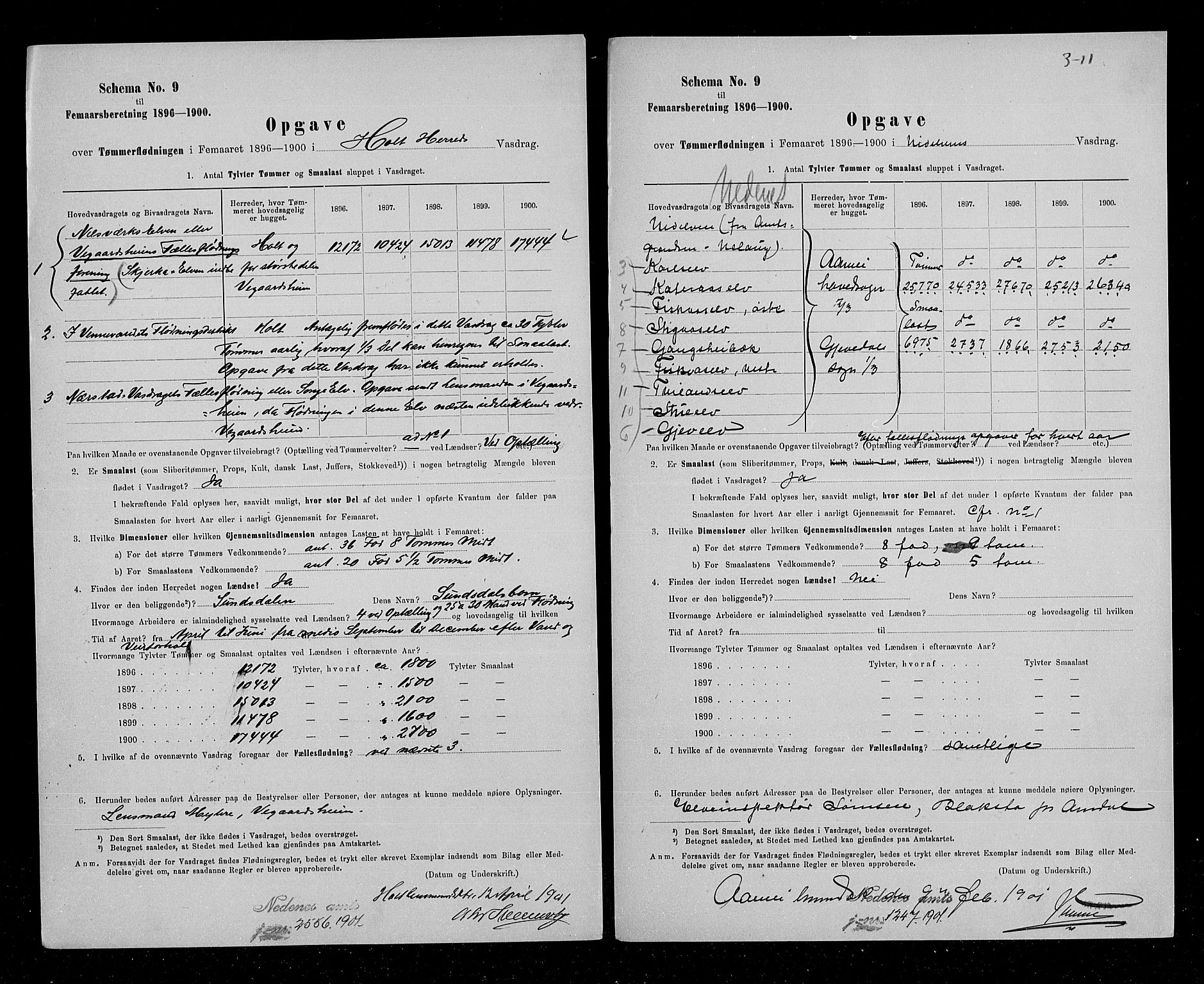 Statistisk sentralbyrå, Næringsøkonomiske emner, Generelt - Amtmennenes femårsberetninger, AV/RA-S-2233/F/Fa/L0092: --, 1896-1900, p. 10