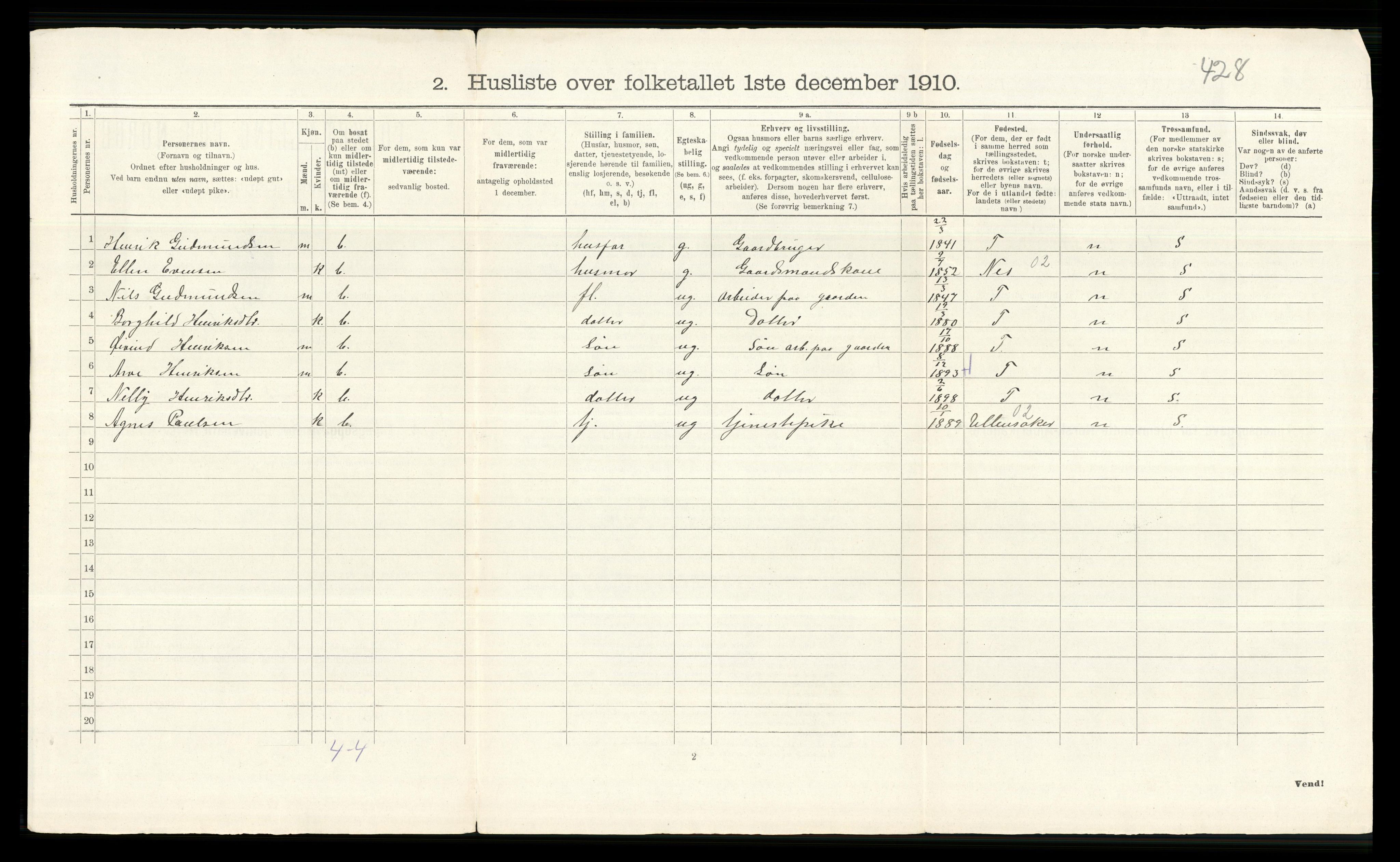 RA, 1910 census for Eidsvoll, 1910, p. 75