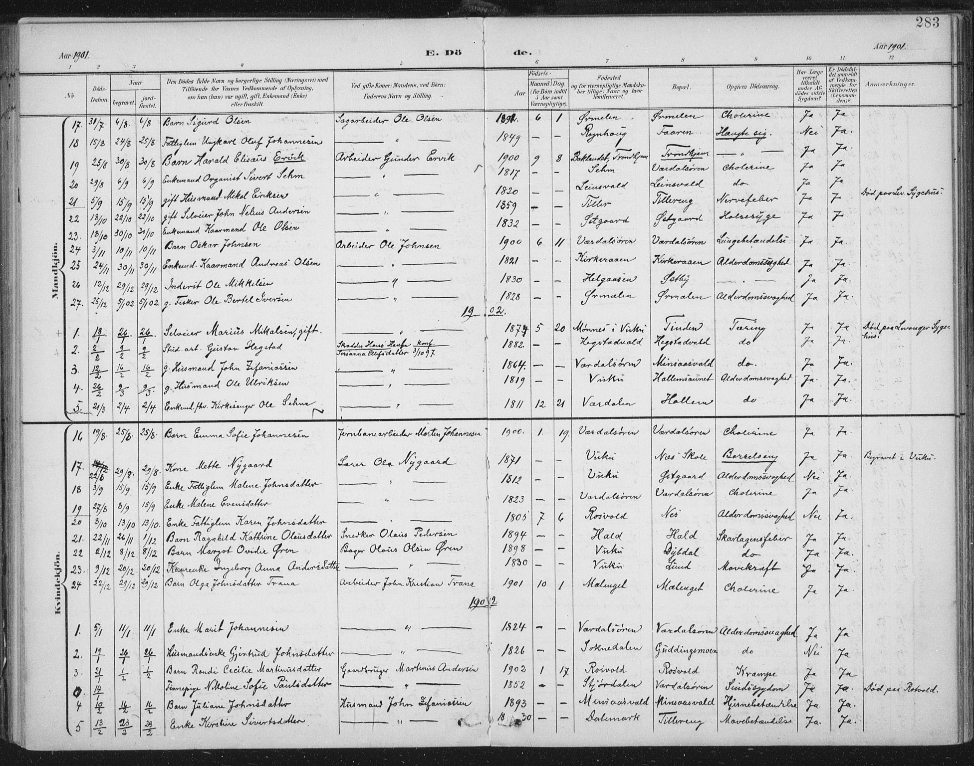 Ministerialprotokoller, klokkerbøker og fødselsregistre - Nord-Trøndelag, SAT/A-1458/723/L0246: Parish register (official) no. 723A15, 1900-1917, p. 283