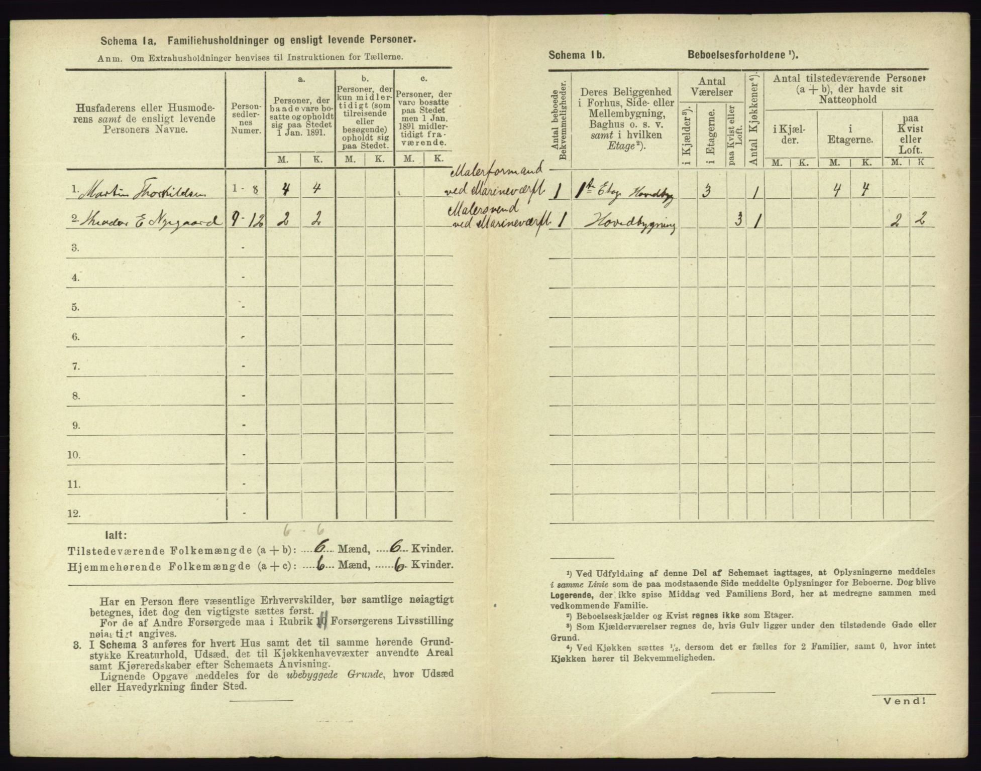 RA, 1891 census for 0703 Horten, 1891, p. 452